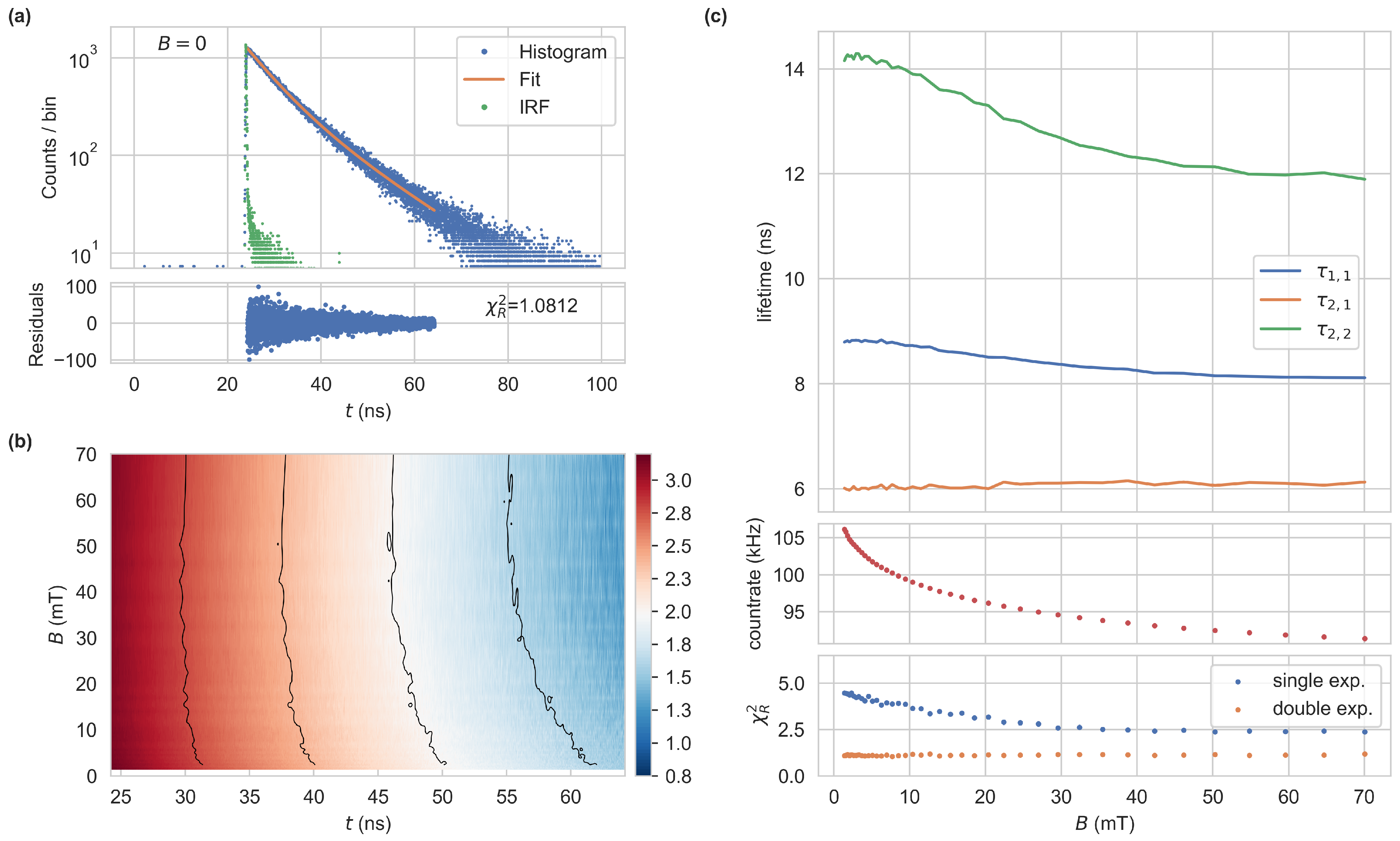 Sensors 24 02093 g002