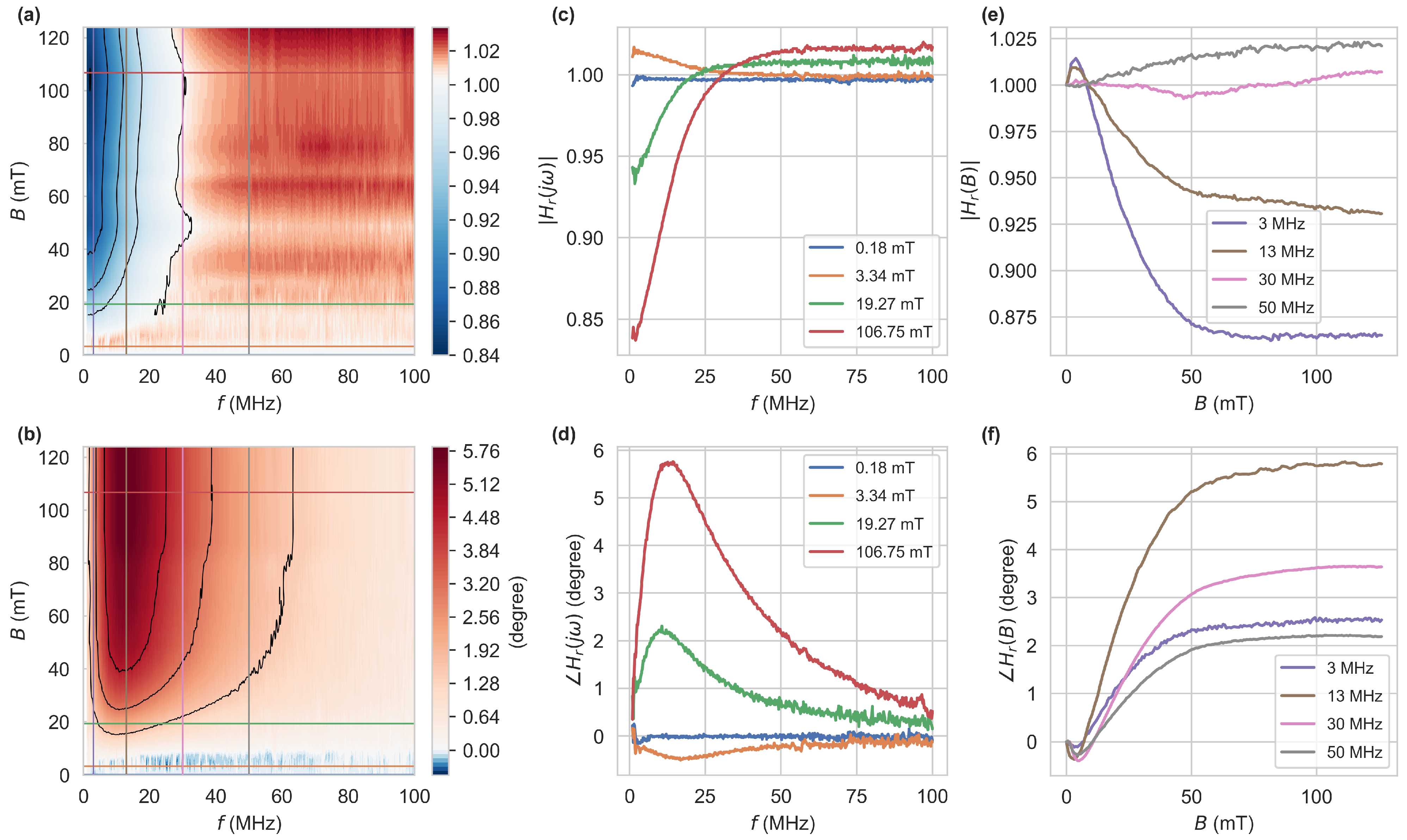 Sensors 24 02093 g004