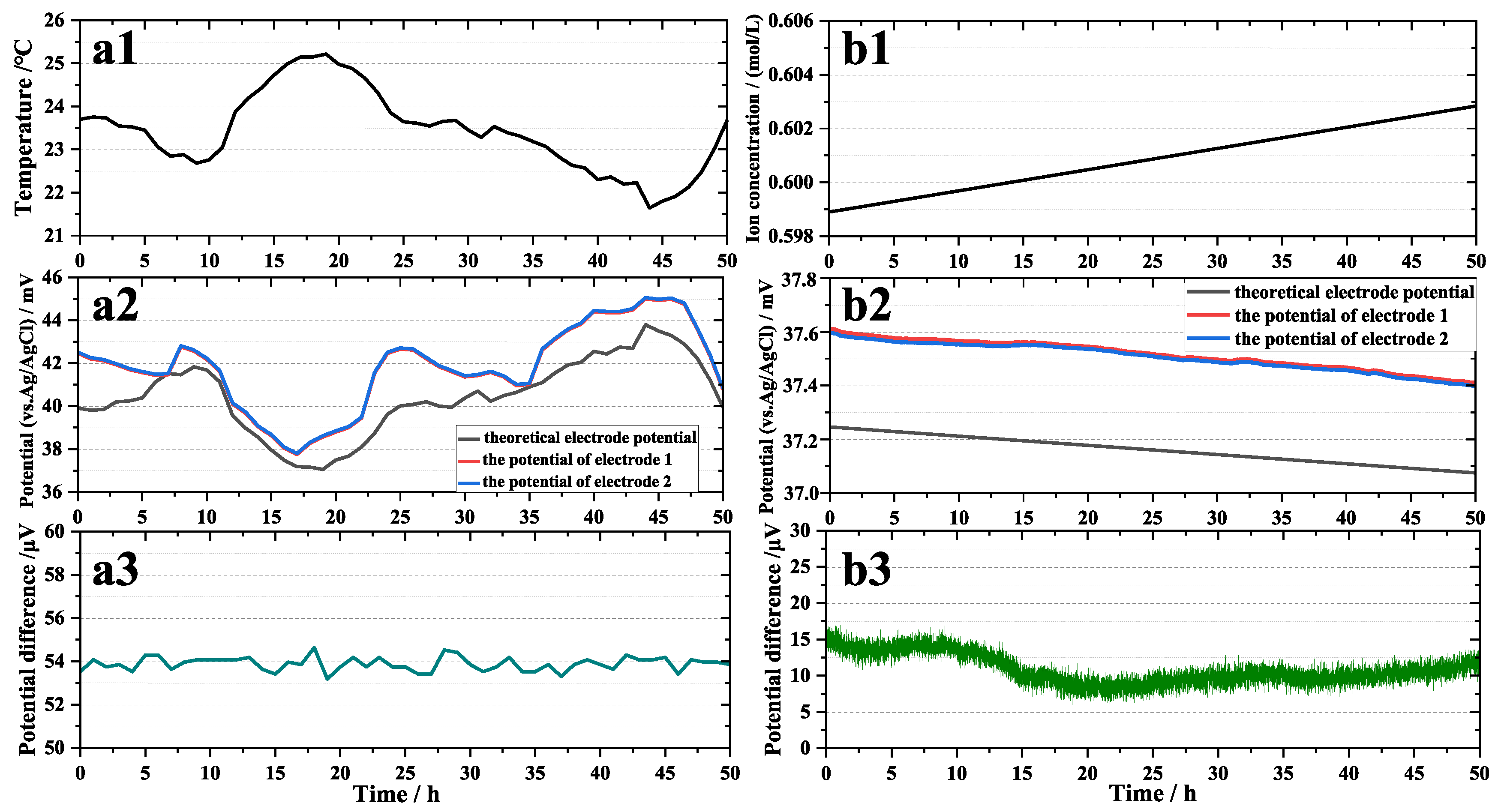 Sensors 24 02103 g005