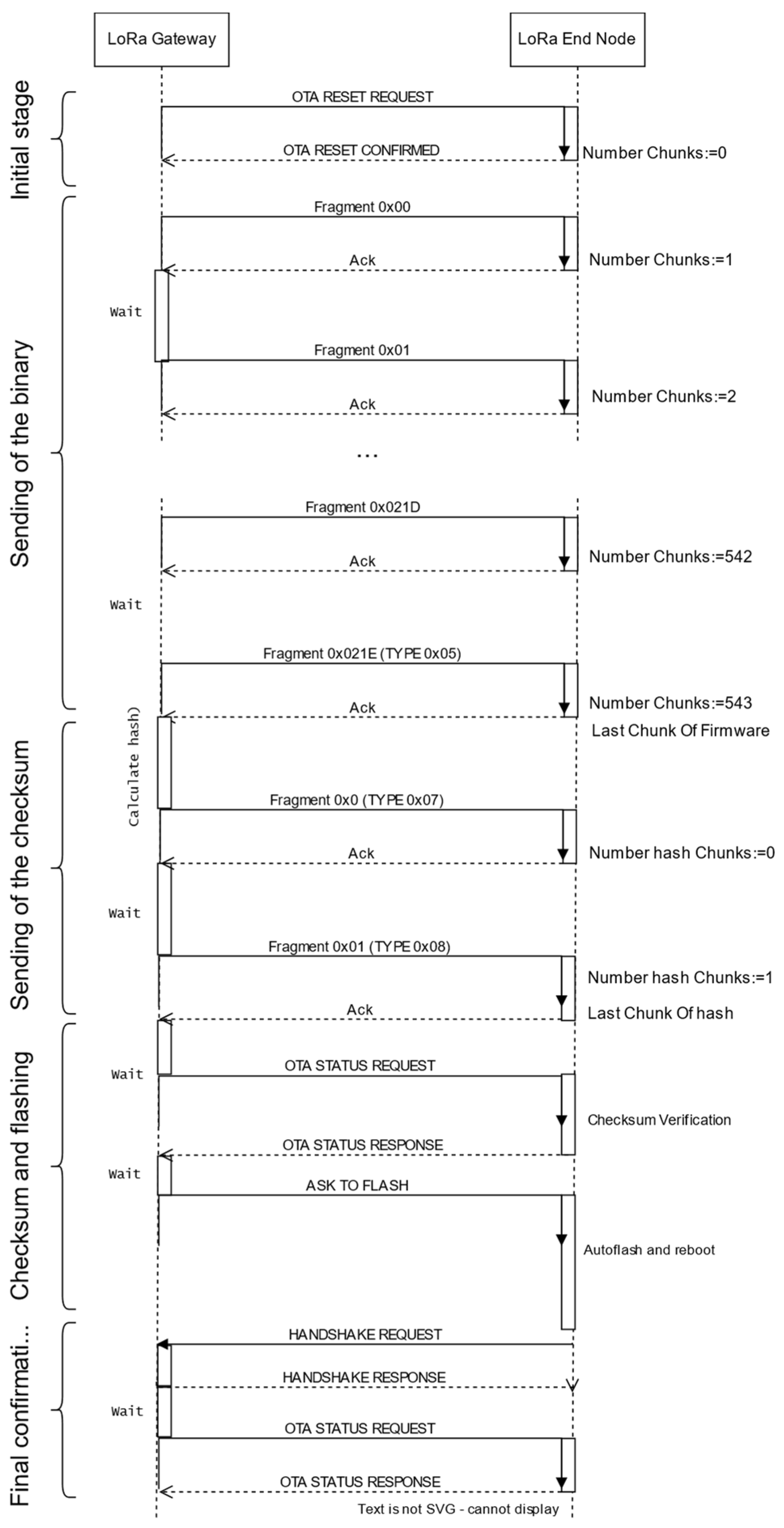 Sensors 24 02104 g001
