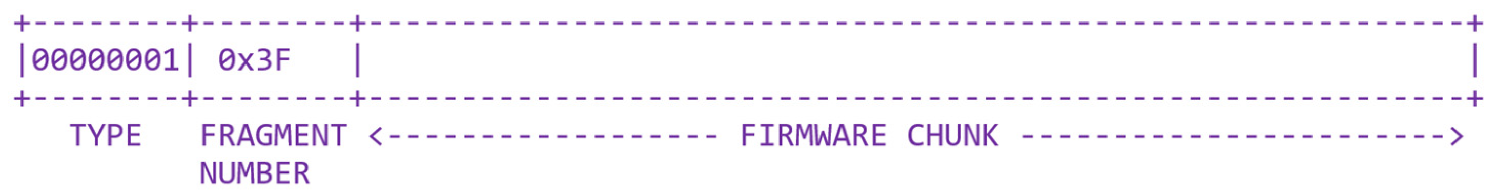 Sensors 24 02104 g0a2
