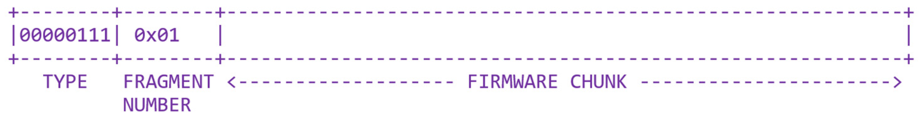 Sensors 24 02104 g0a4