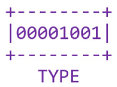 Sensors 24 02104 g0a5