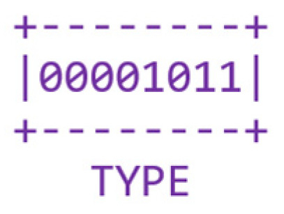 Sensors 24 02104 g0a7