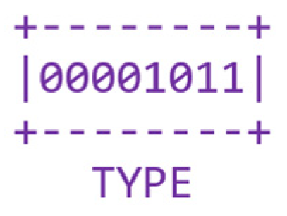 Sensors 24 02104 g0a7