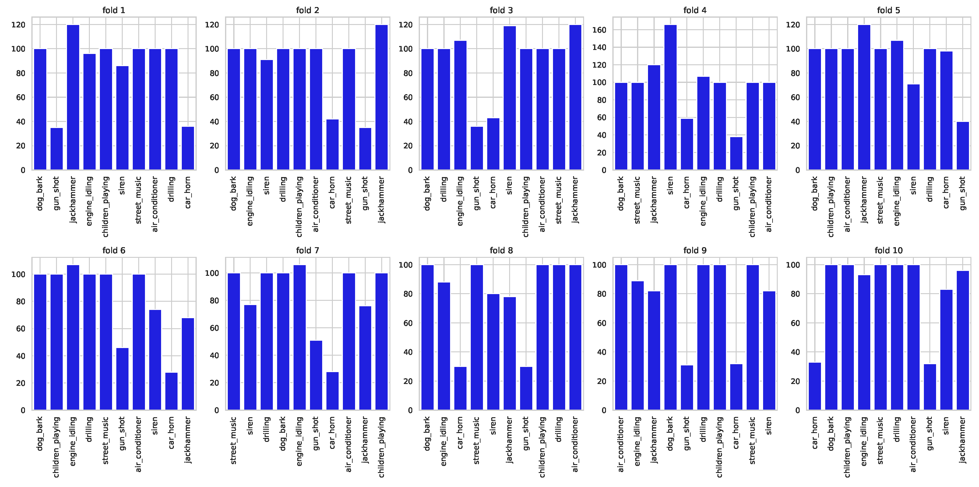 Sensors 24 02106 g001