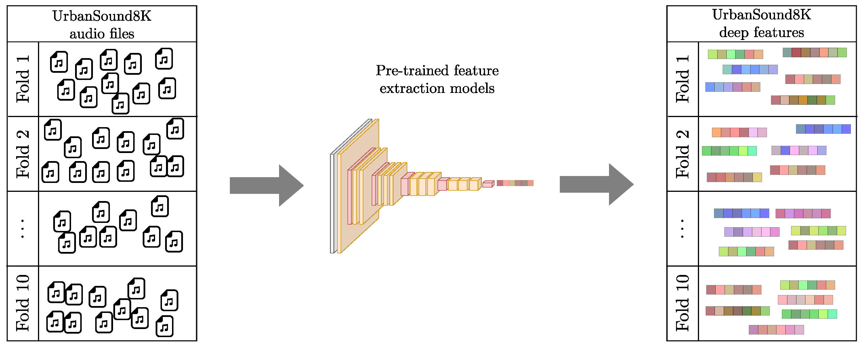 Sensors 24 02106 g003