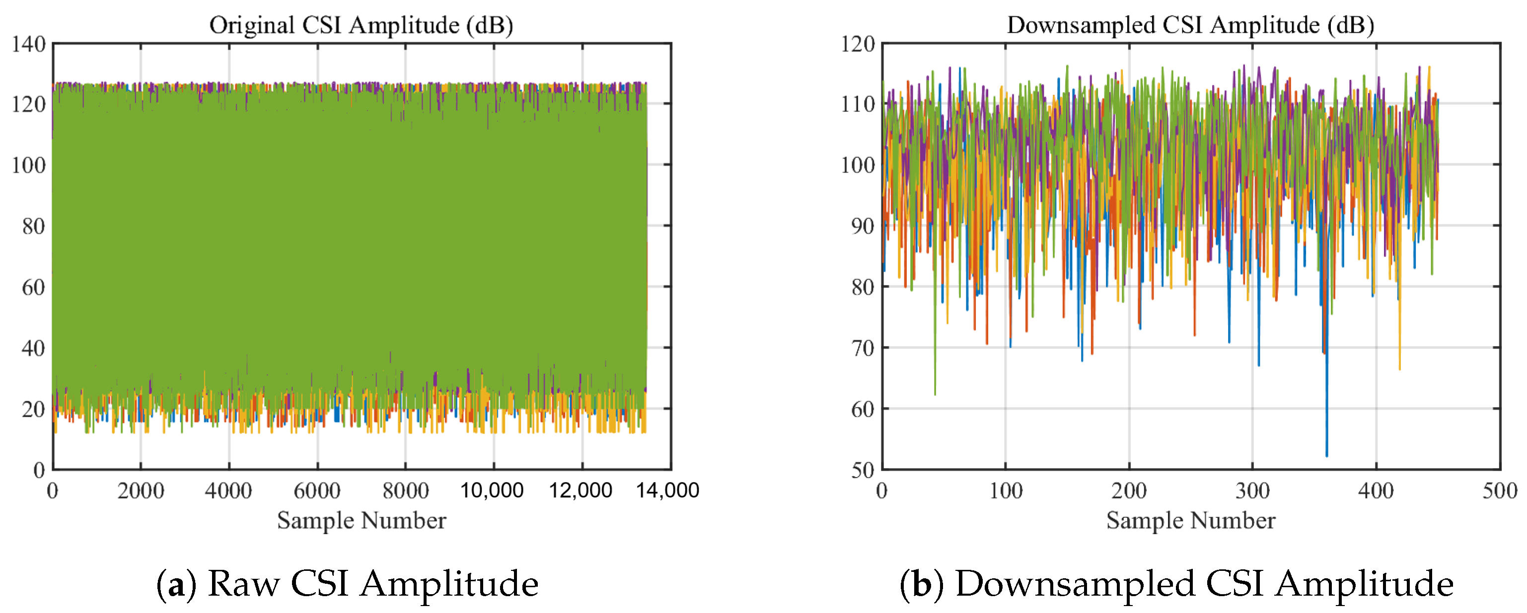 Sensors 24 02111 g011
