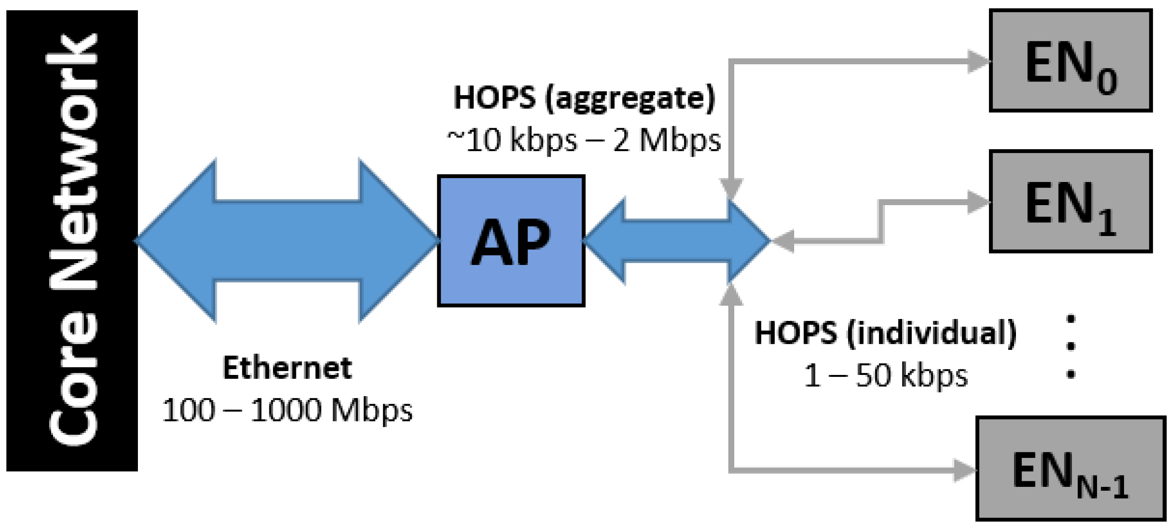 Sensors 24 02113 g001