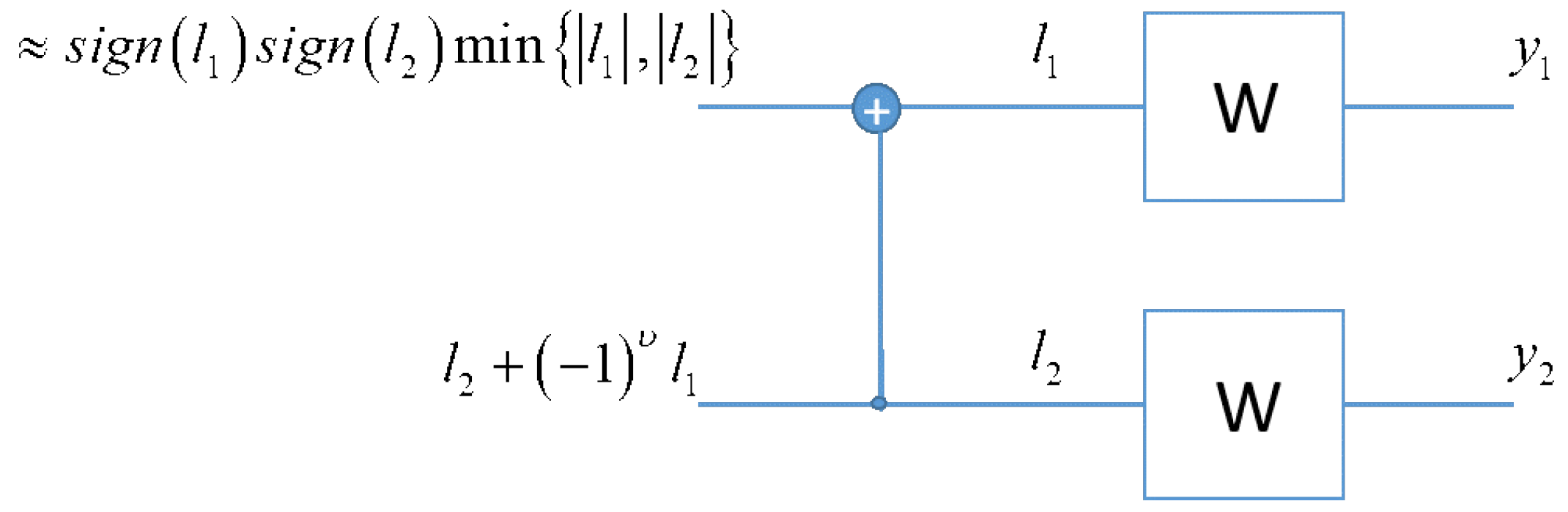 Sensors 24 02113 g006
