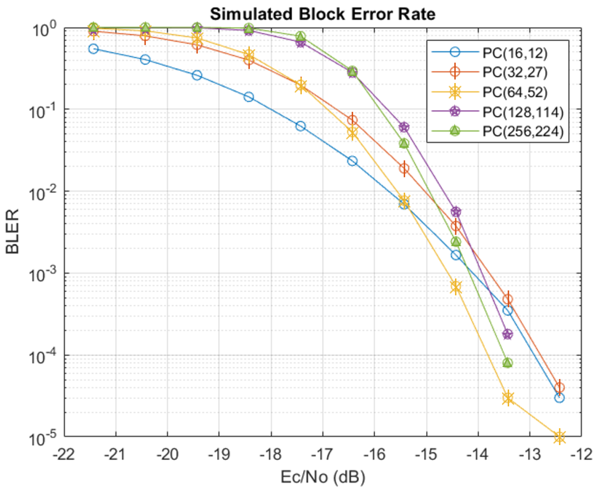 Sensors 24 02113 g008