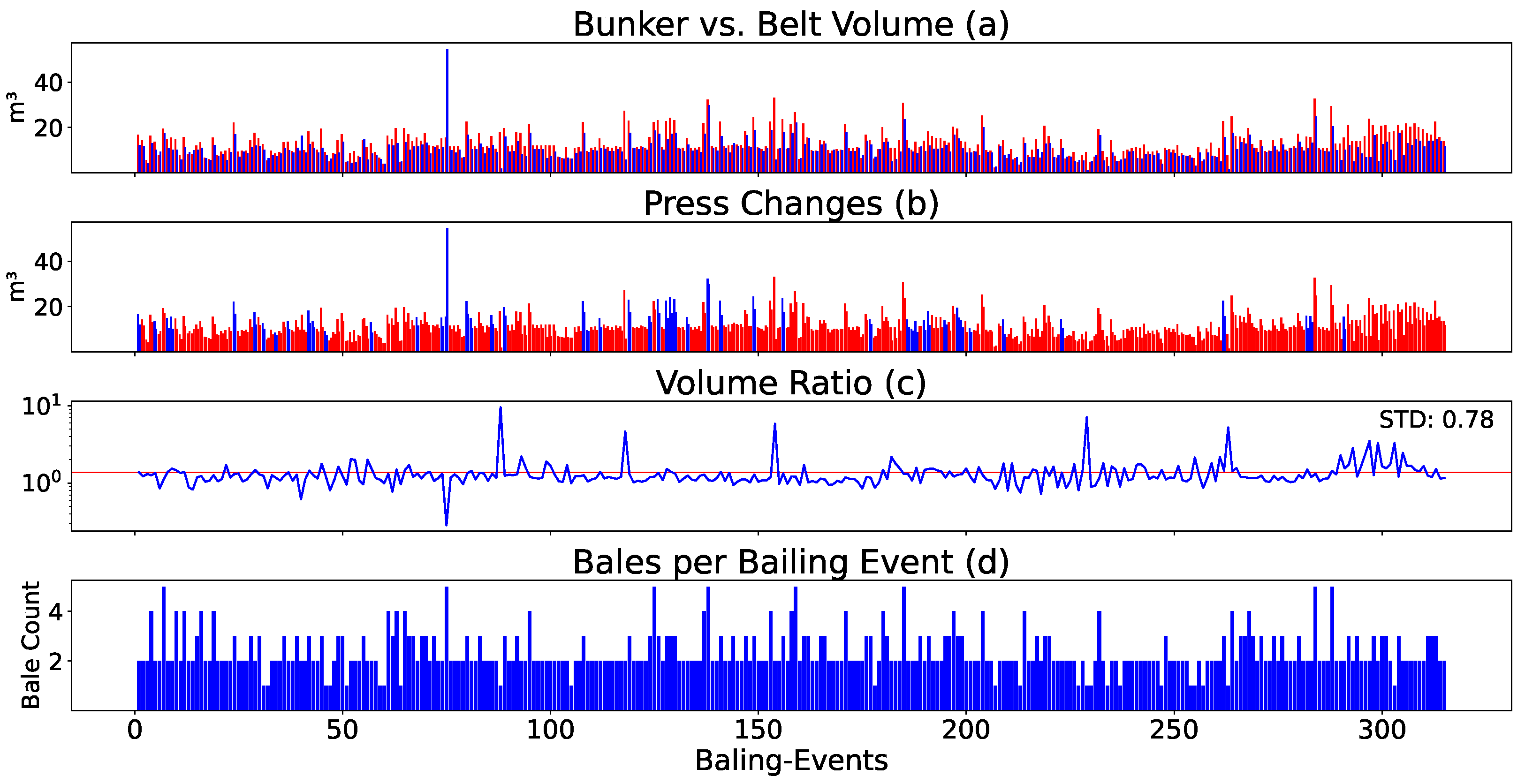 Sensors 24 02114 g002