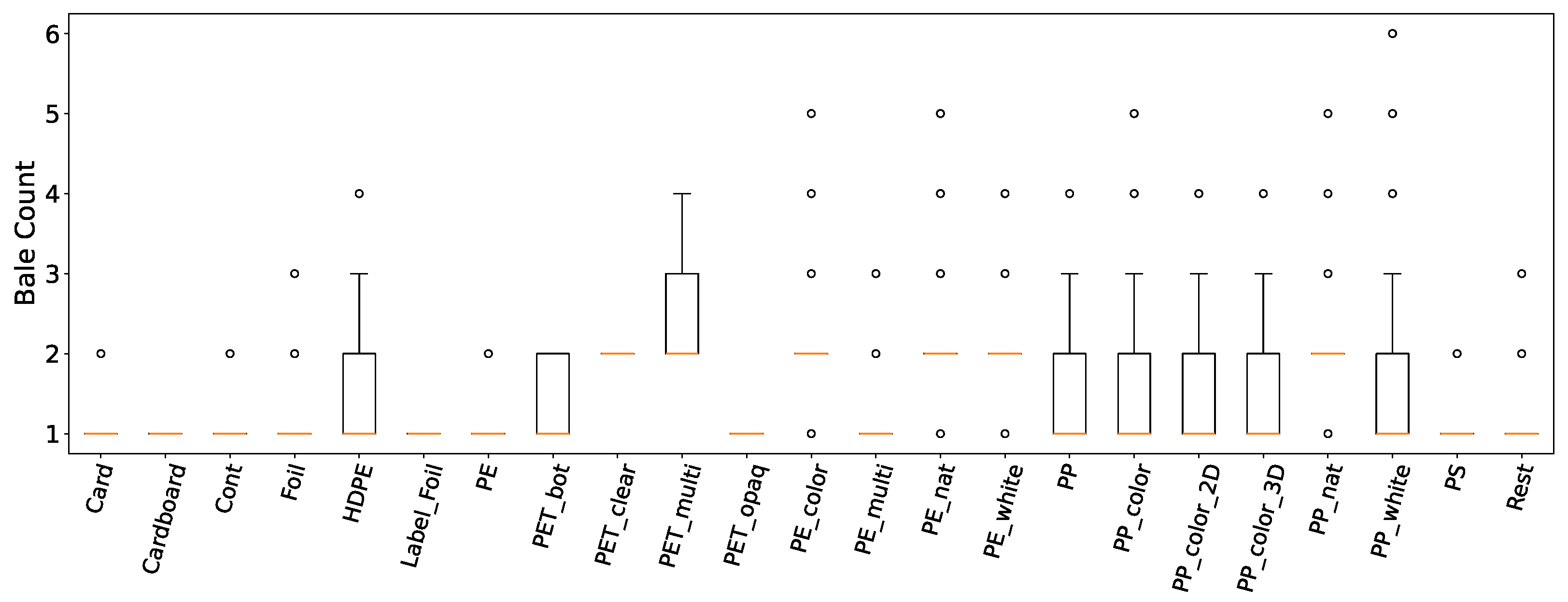 Sensors 24 02114 g006