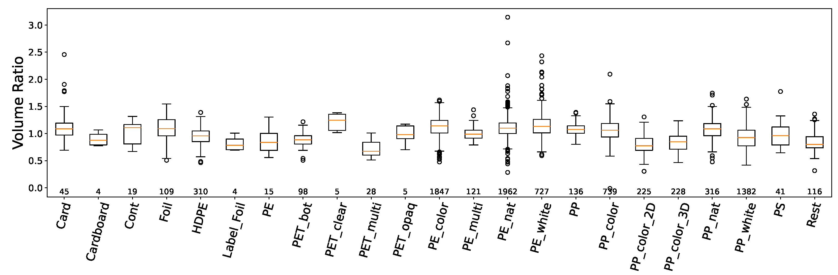 Sensors 24 02114 g008