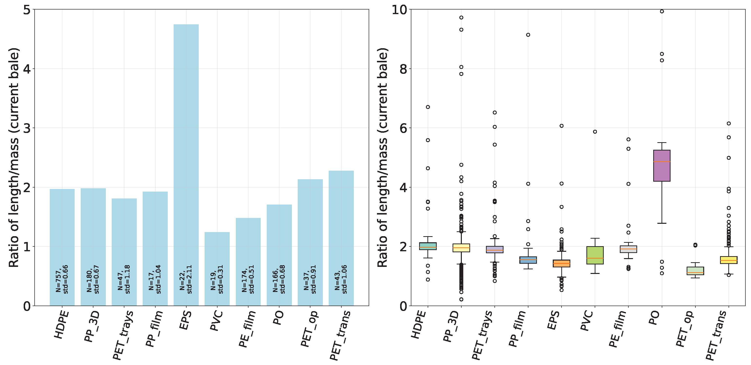 Sensors 24 02114 g009