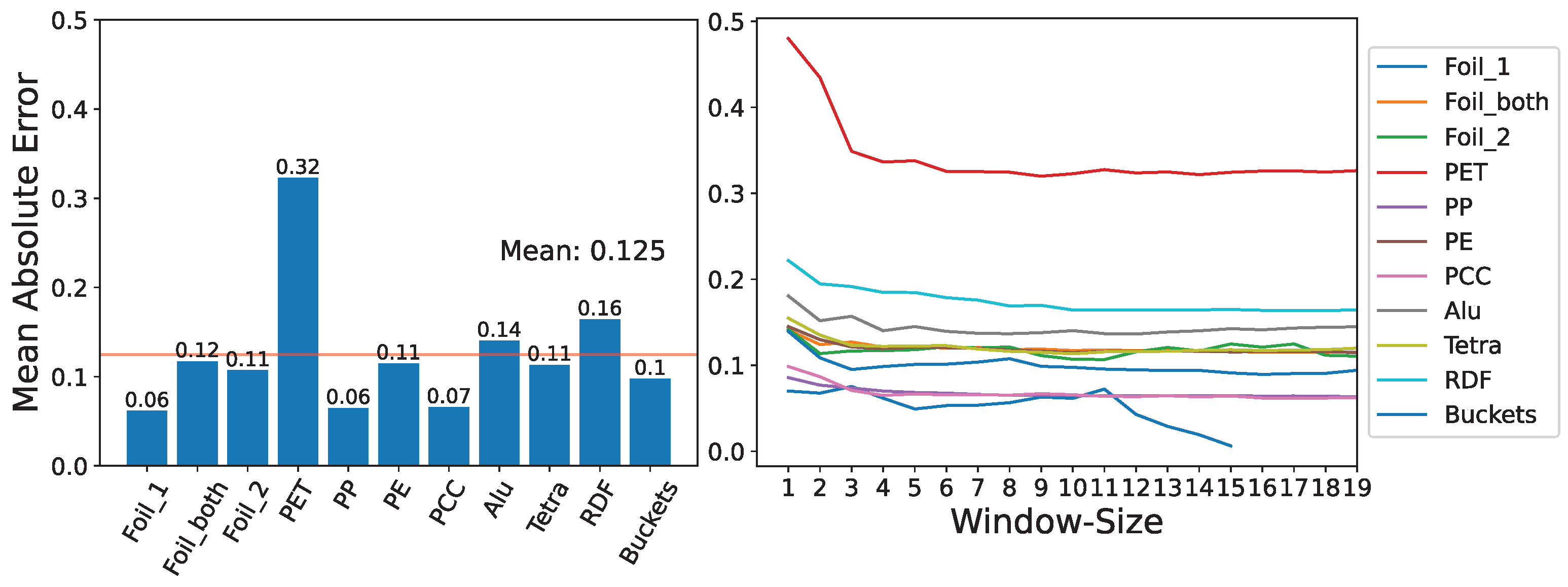 Sensors 24 02114 g011