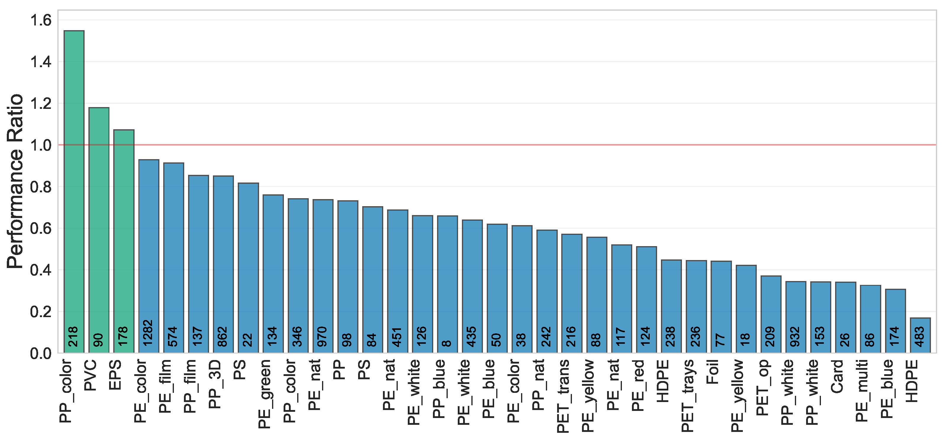 Sensors 24 02114 g013