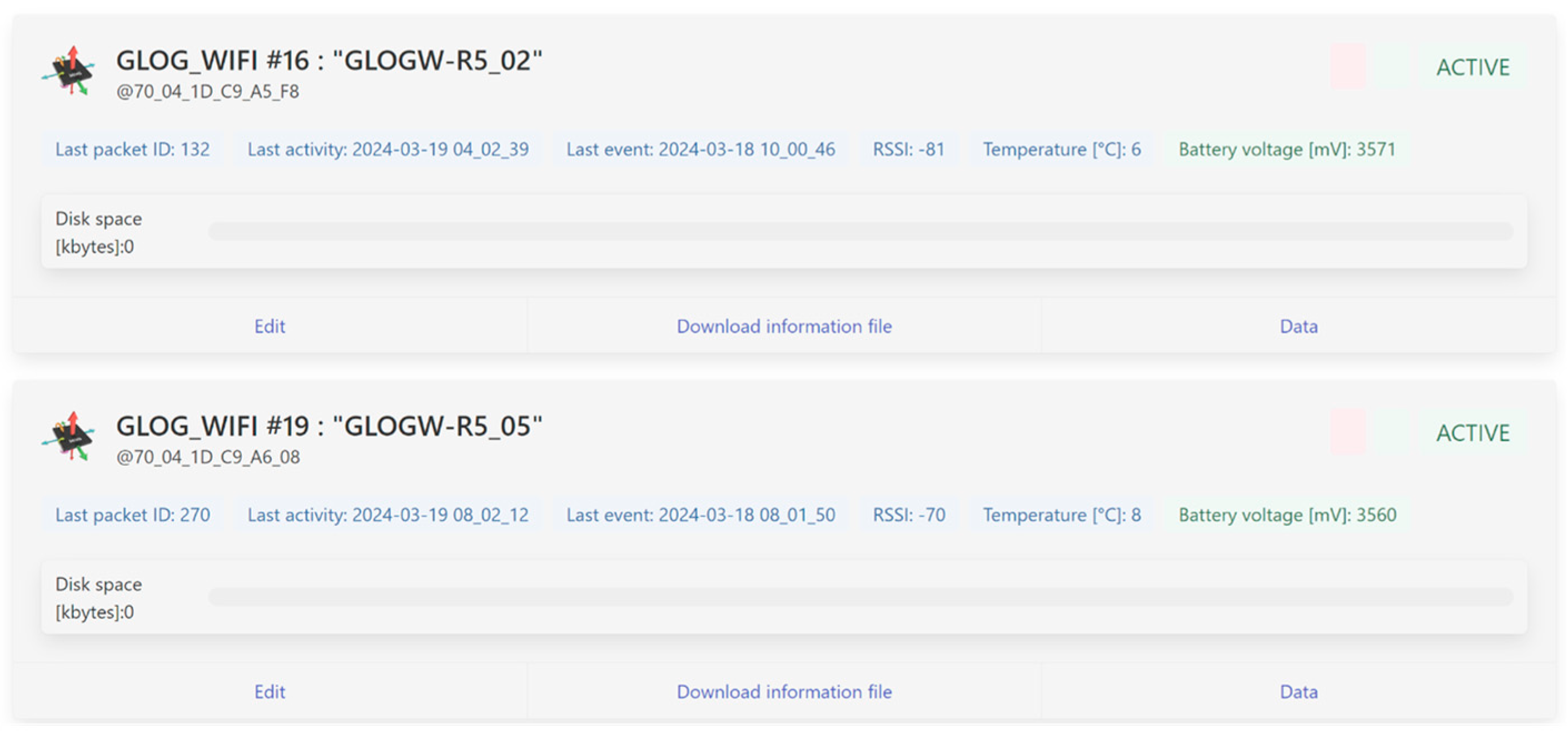 Sensors 24 02121 g008