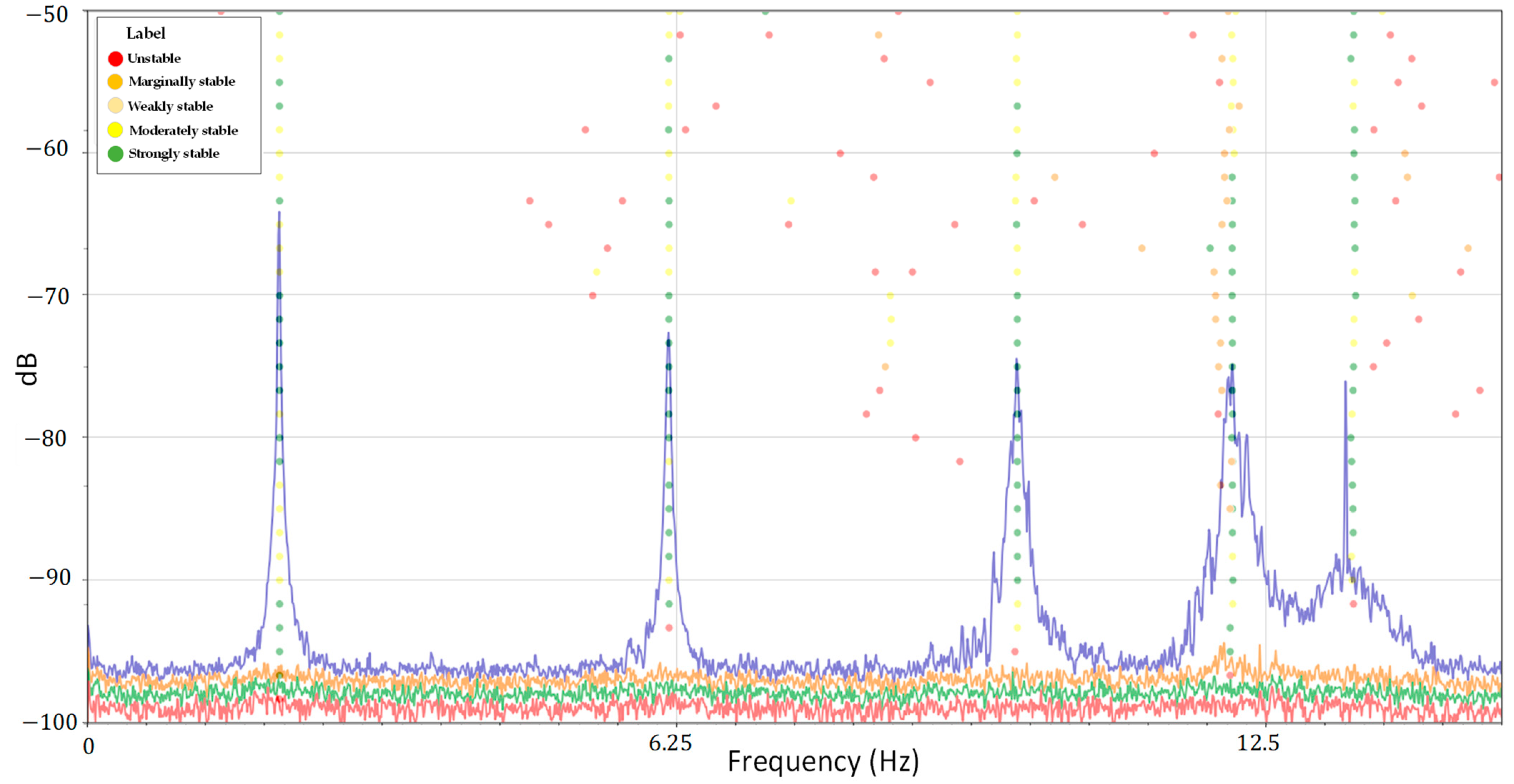 Sensors 24 02121 g018