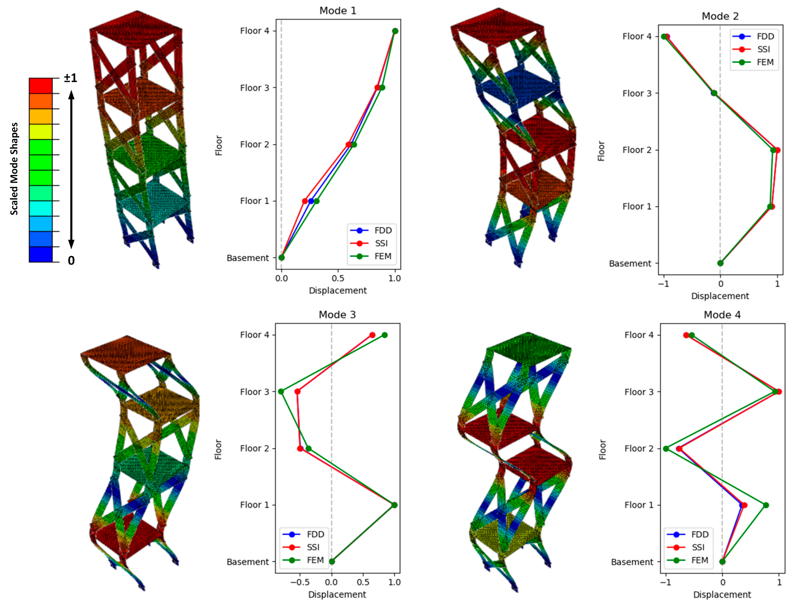 Sensors 24 02121 g019