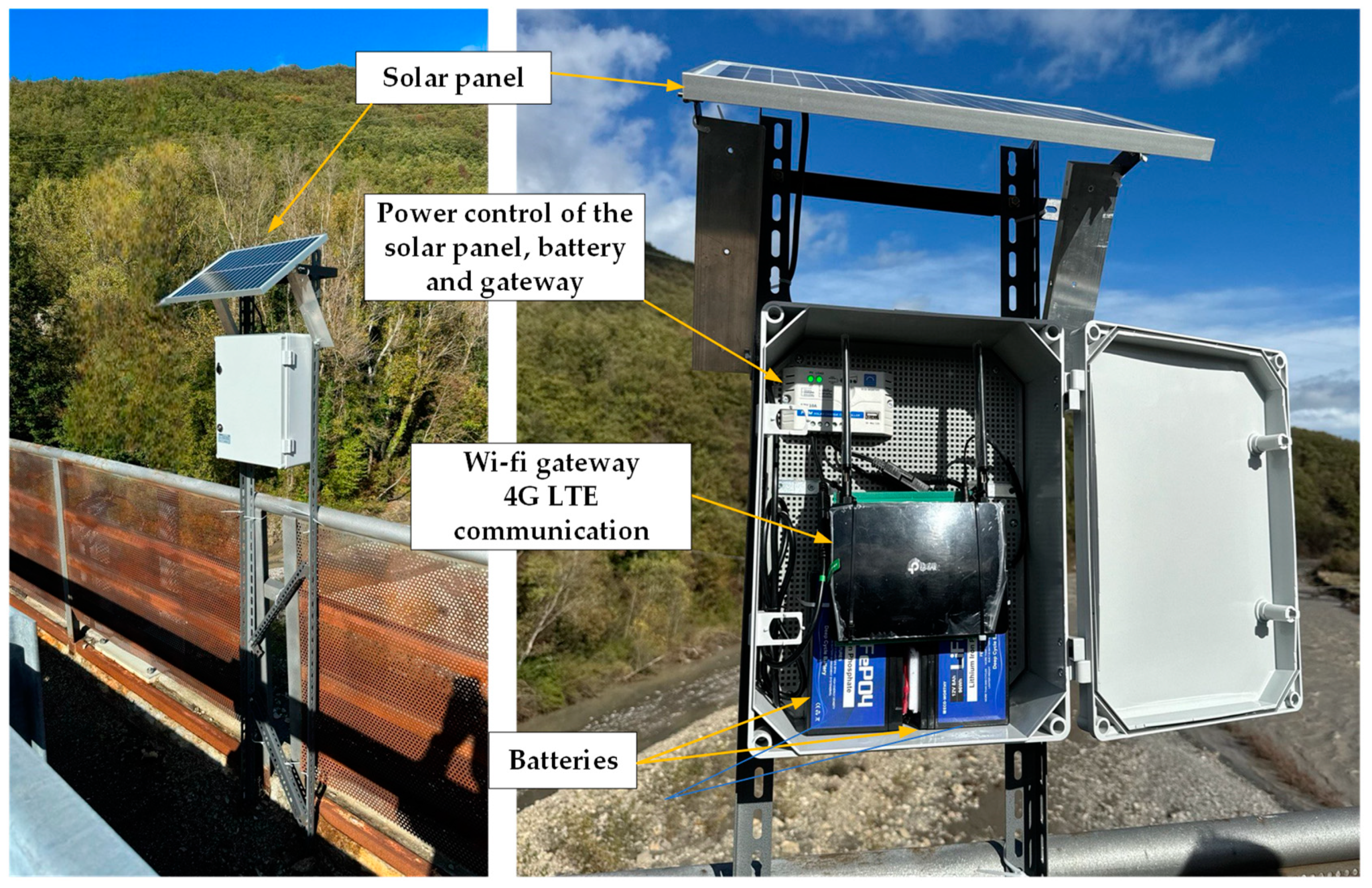 Sensors 24 02121 g025