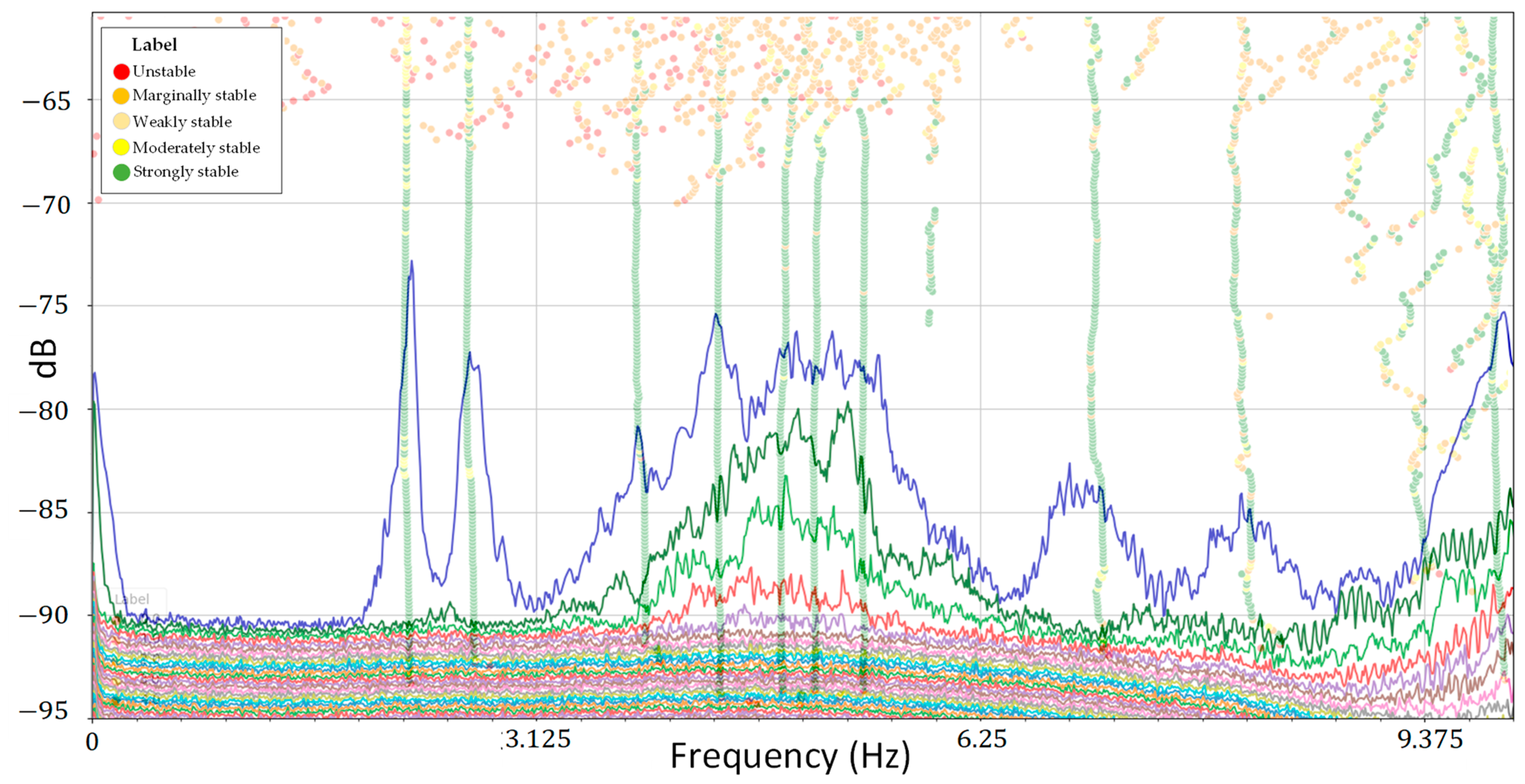 Sensors 24 02121 g027