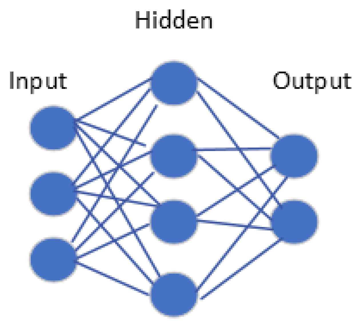 Sensors 24 02123 g009