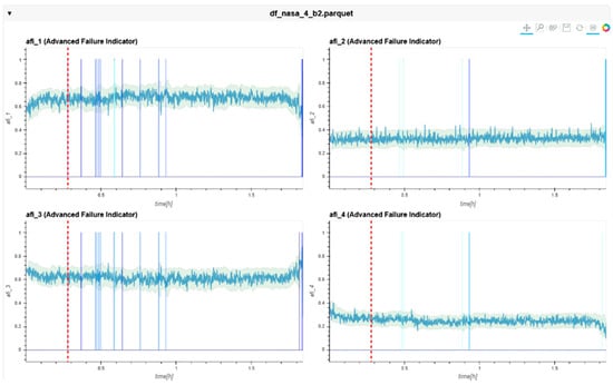 Sensors 24 02138 g027