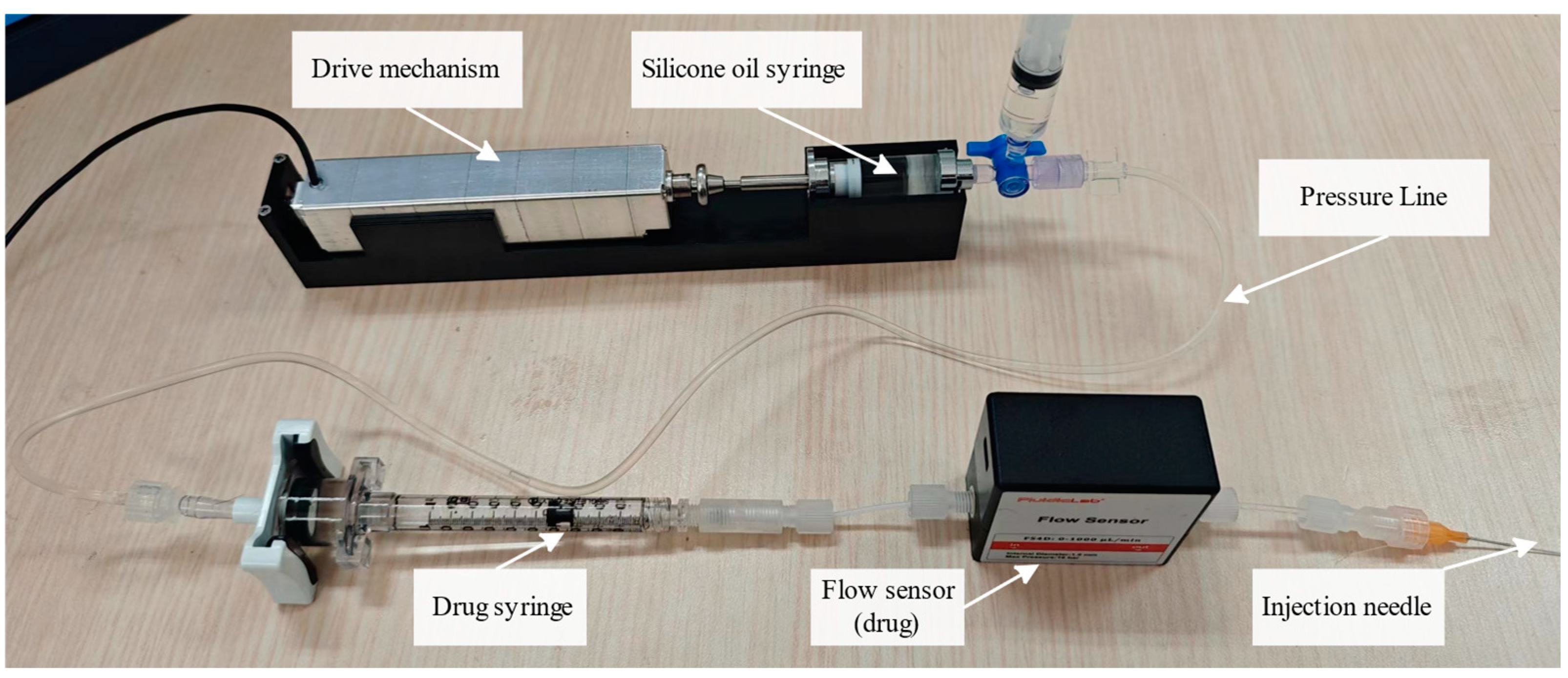 Sensors 24 02140 g006