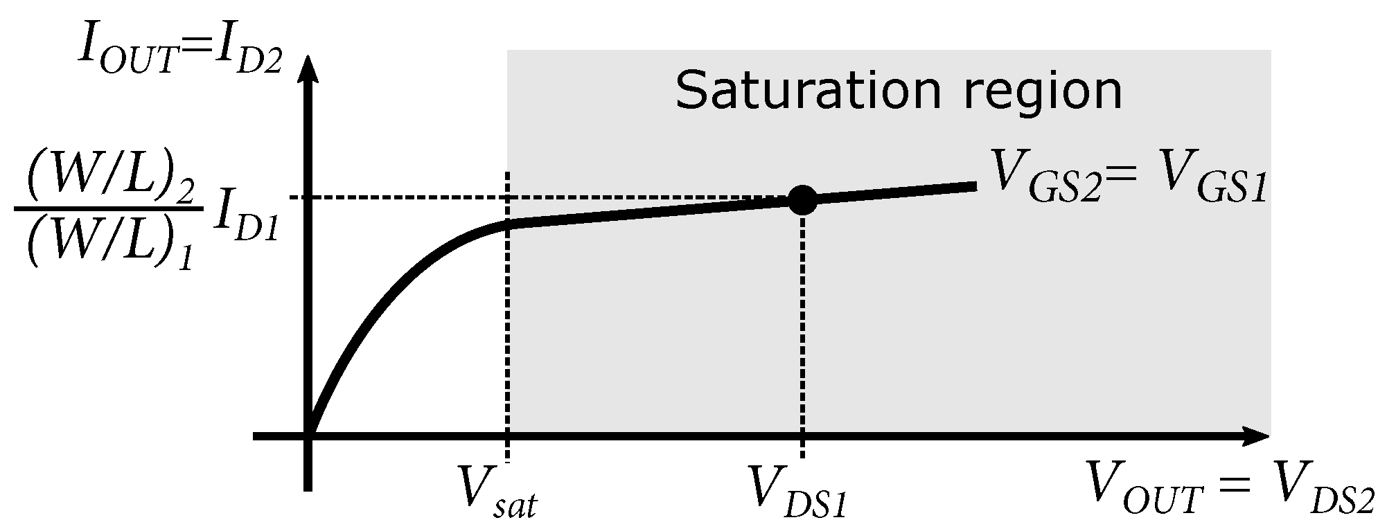 Sensors 24 02143 g004