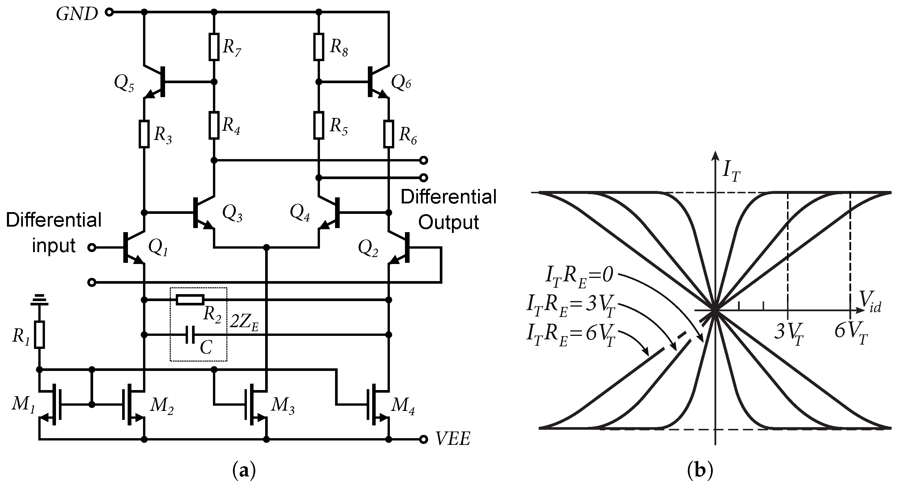 Sensors 24 02143 g016