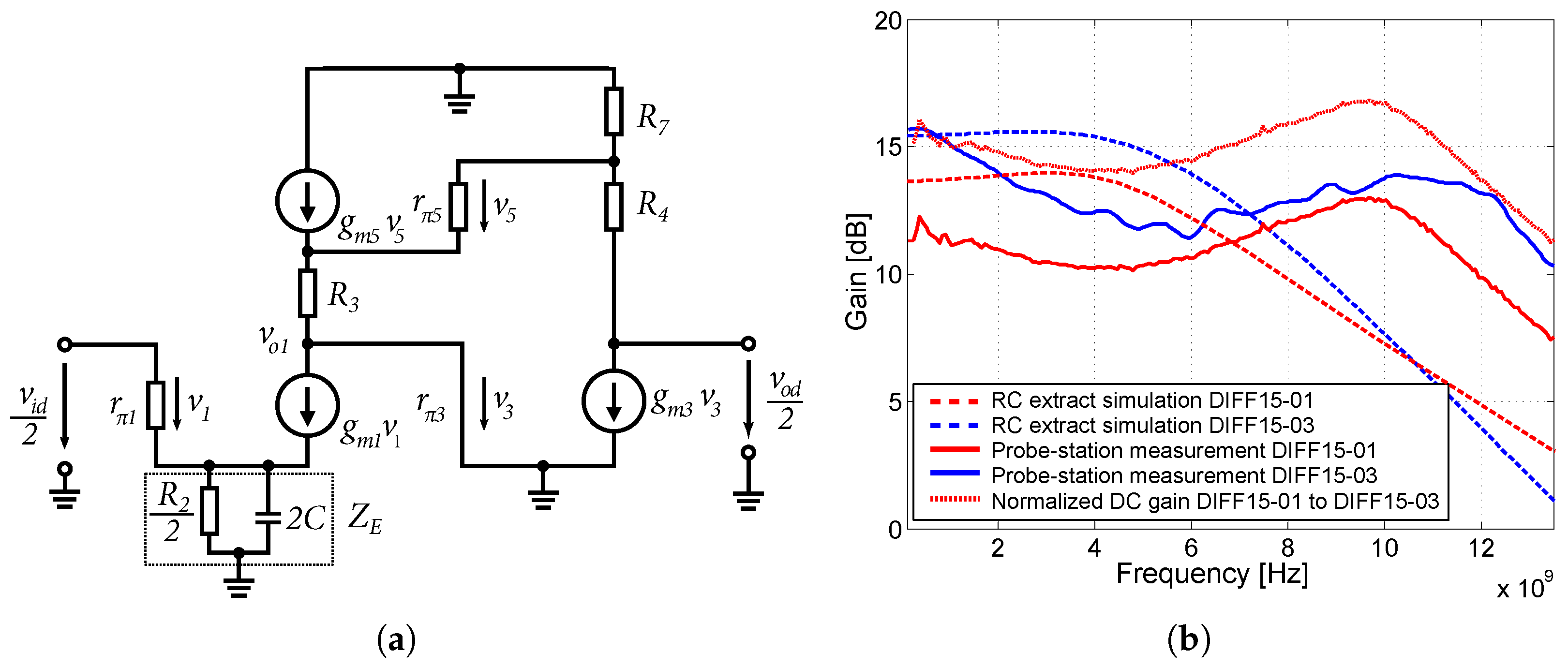 Sensors 24 02143 g017