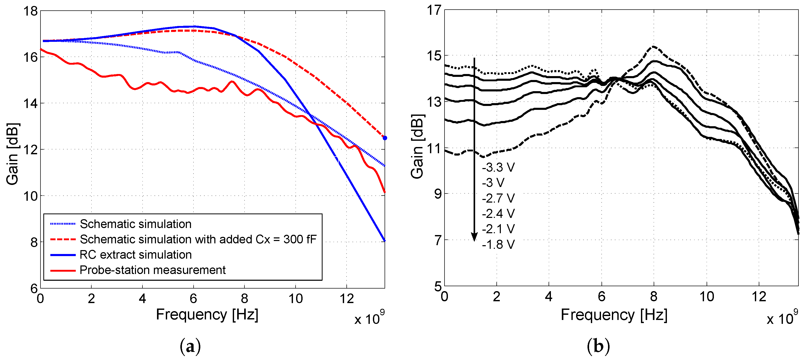 Sensors 24 02143 g020