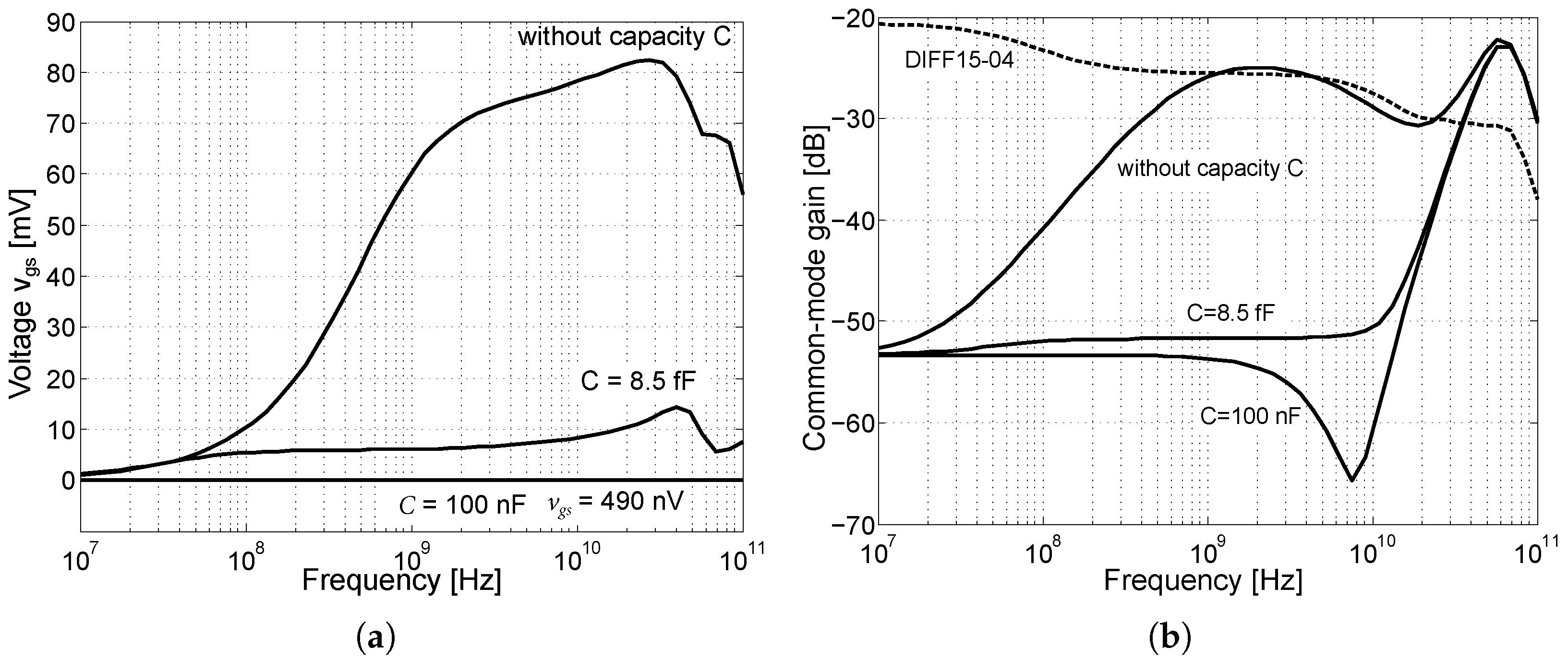 Sensors 24 02143 g026