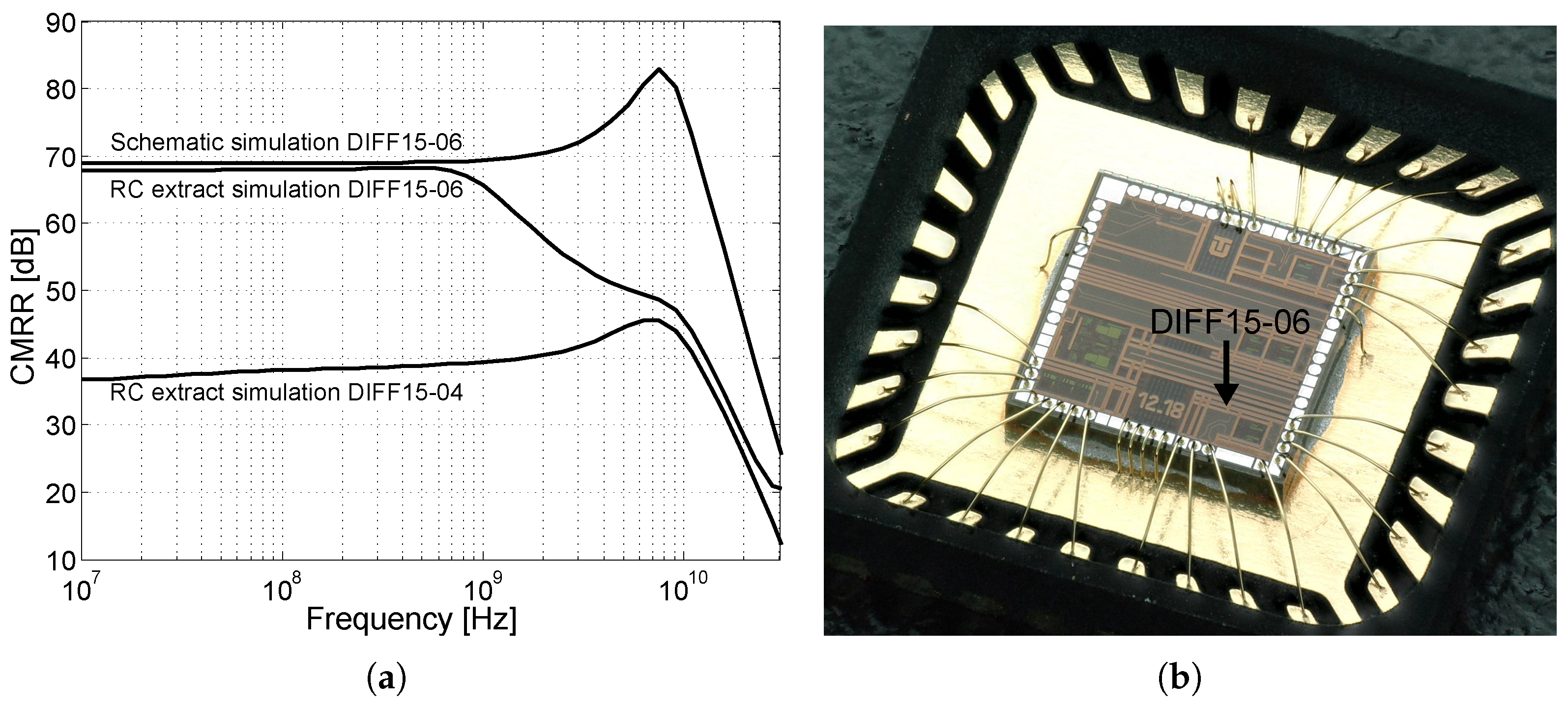 Sensors 24 02143 g027