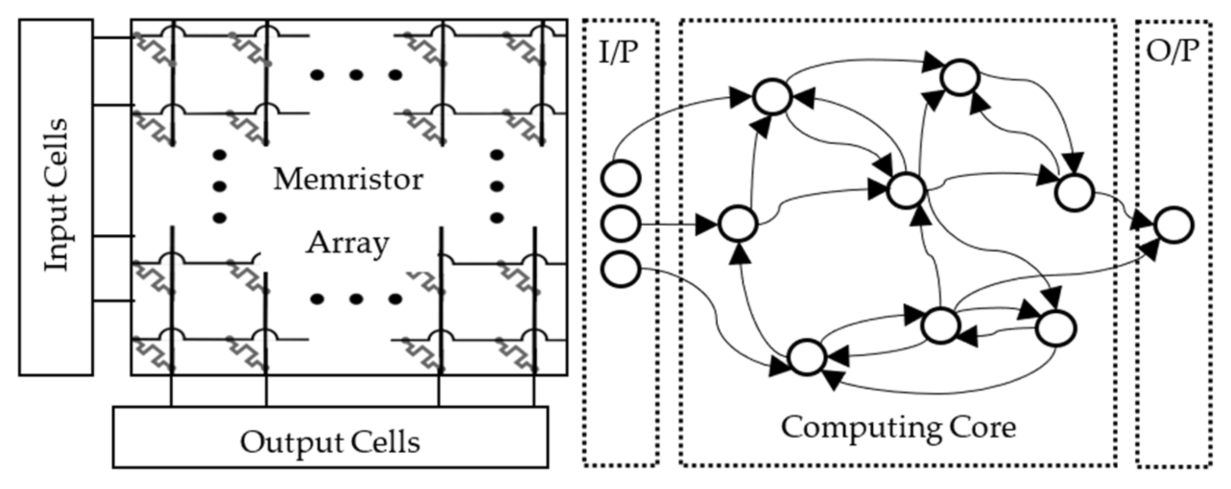 Sensors 24 02144 g001