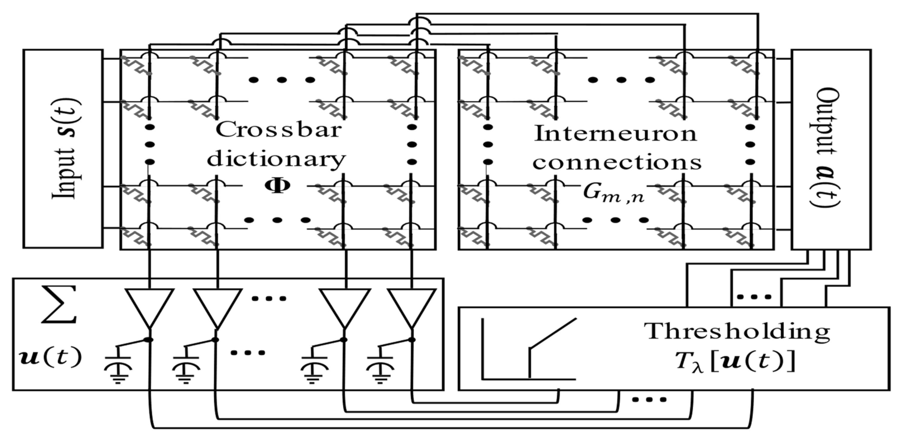 Sensors 24 02144 g002