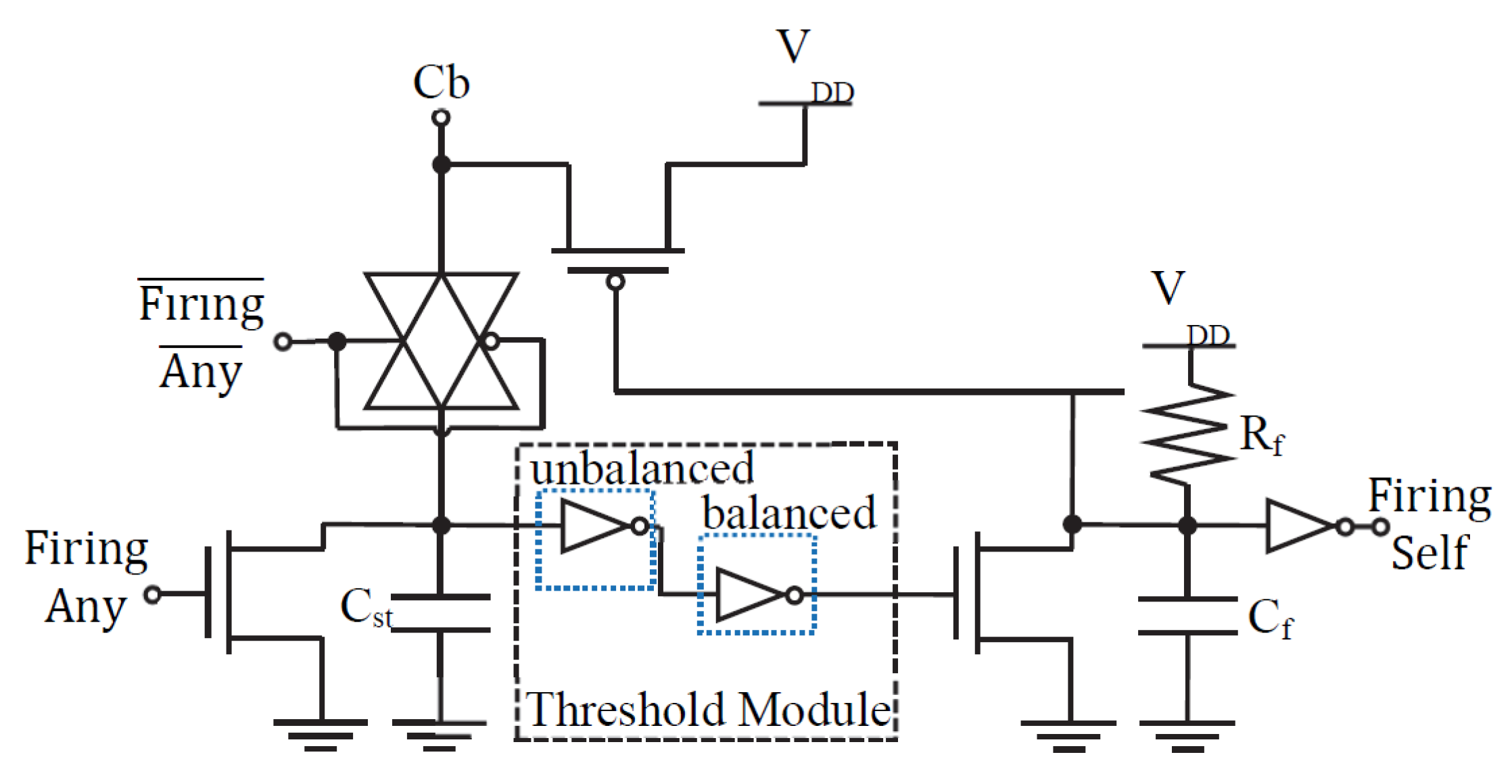 Sensors 24 02144 g005