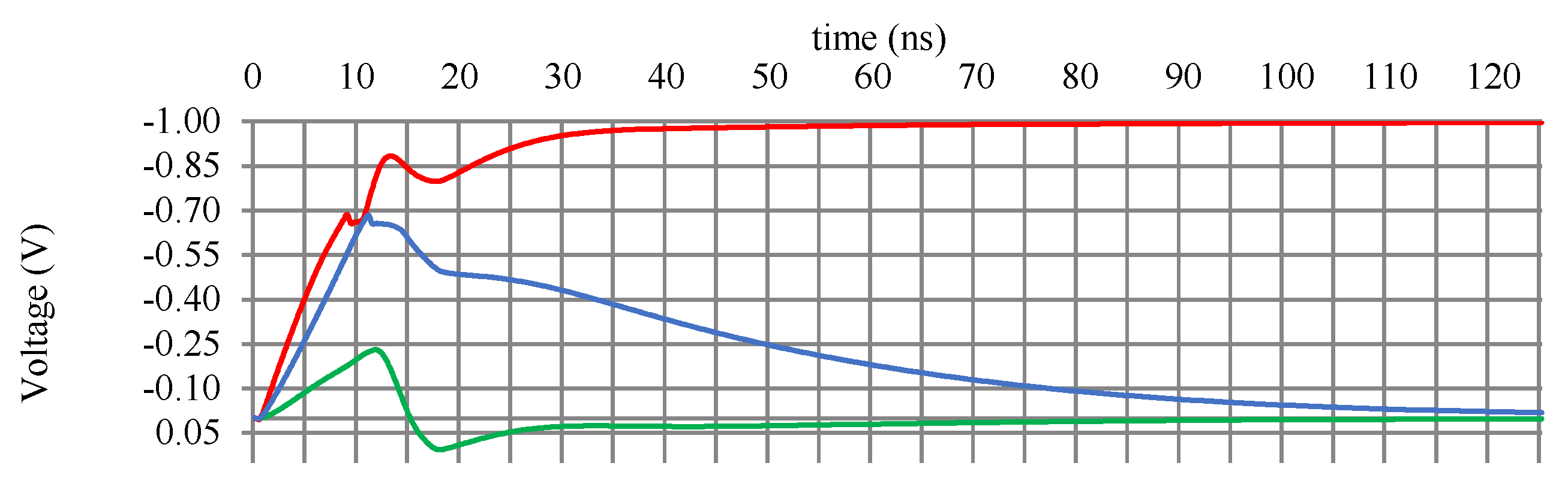 Sensors 24 02144 g010