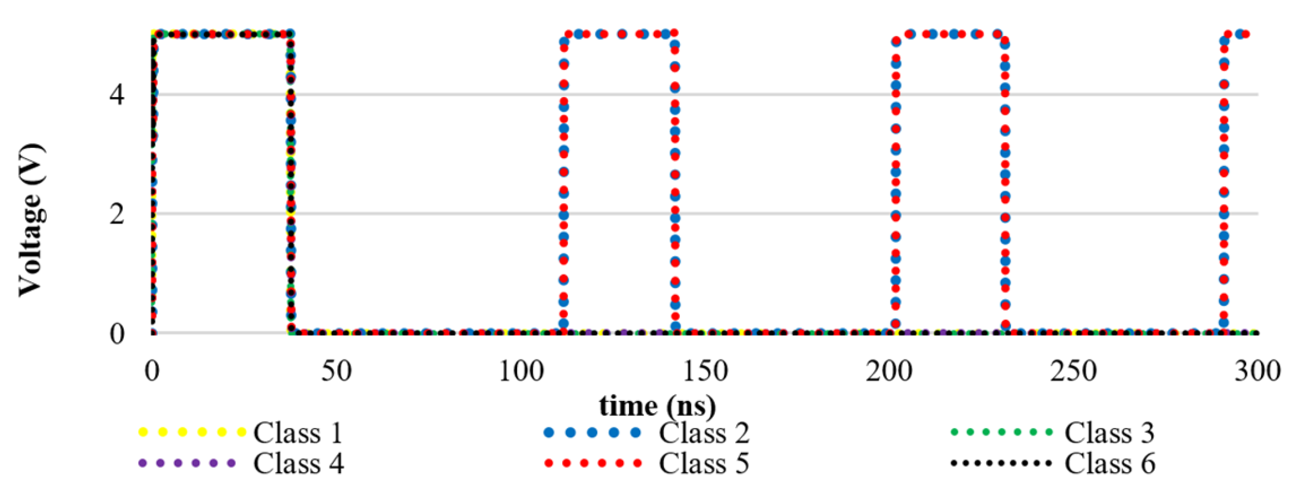 Sensors 24 02144 g011