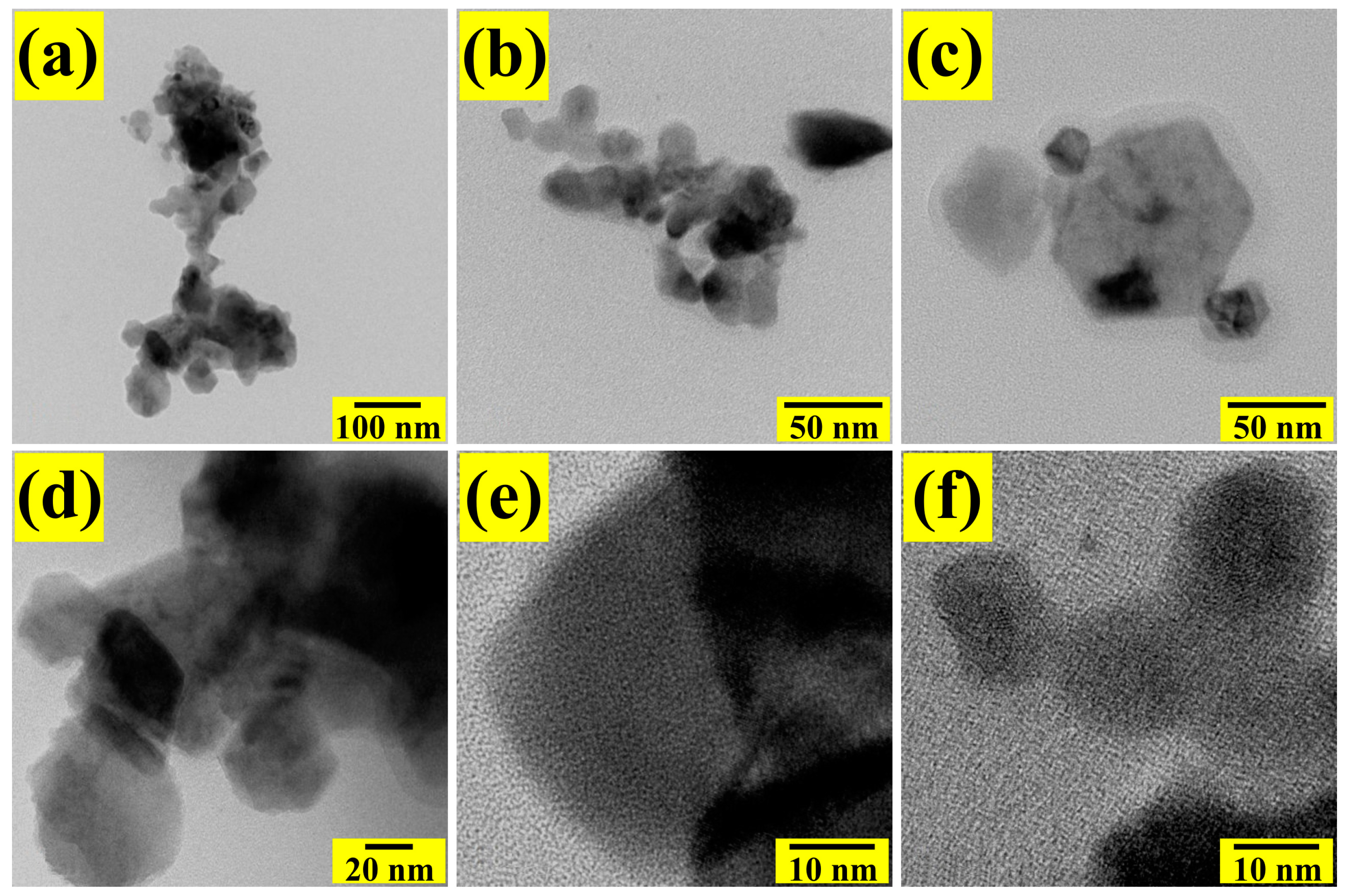 Sensors 24 02147 g006
