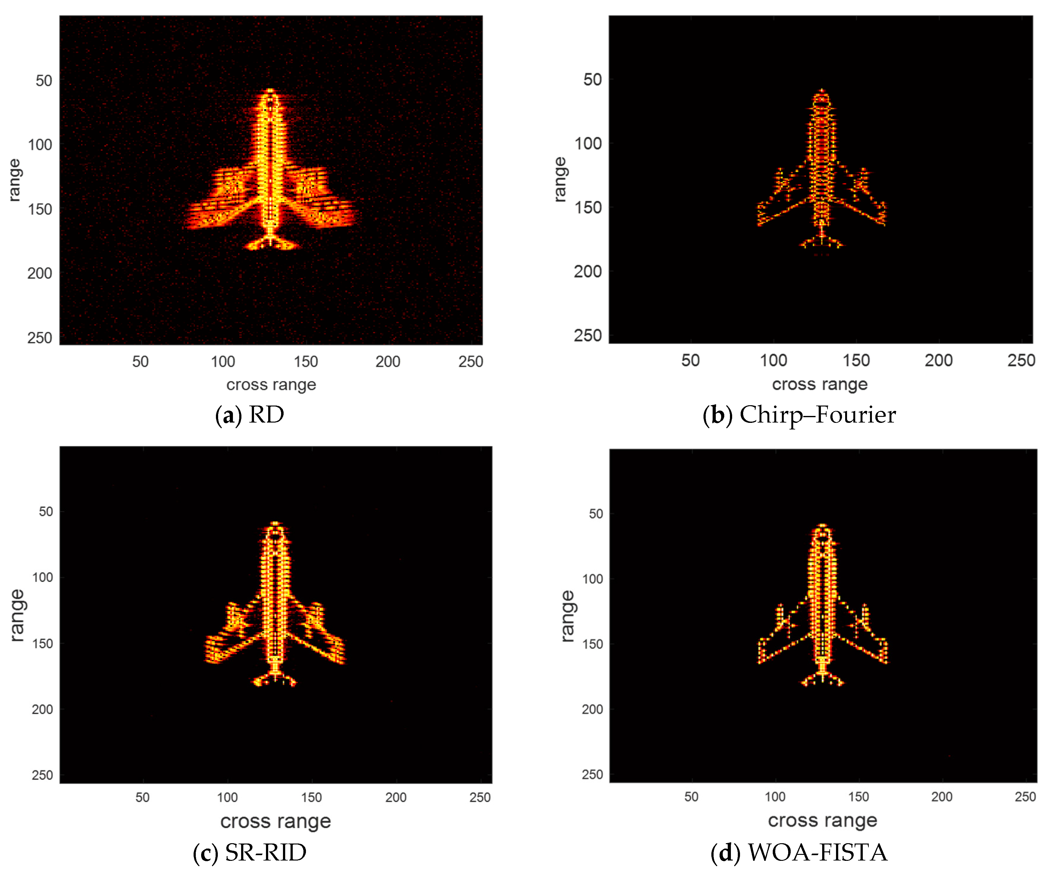 Sensors 24 02148 g004