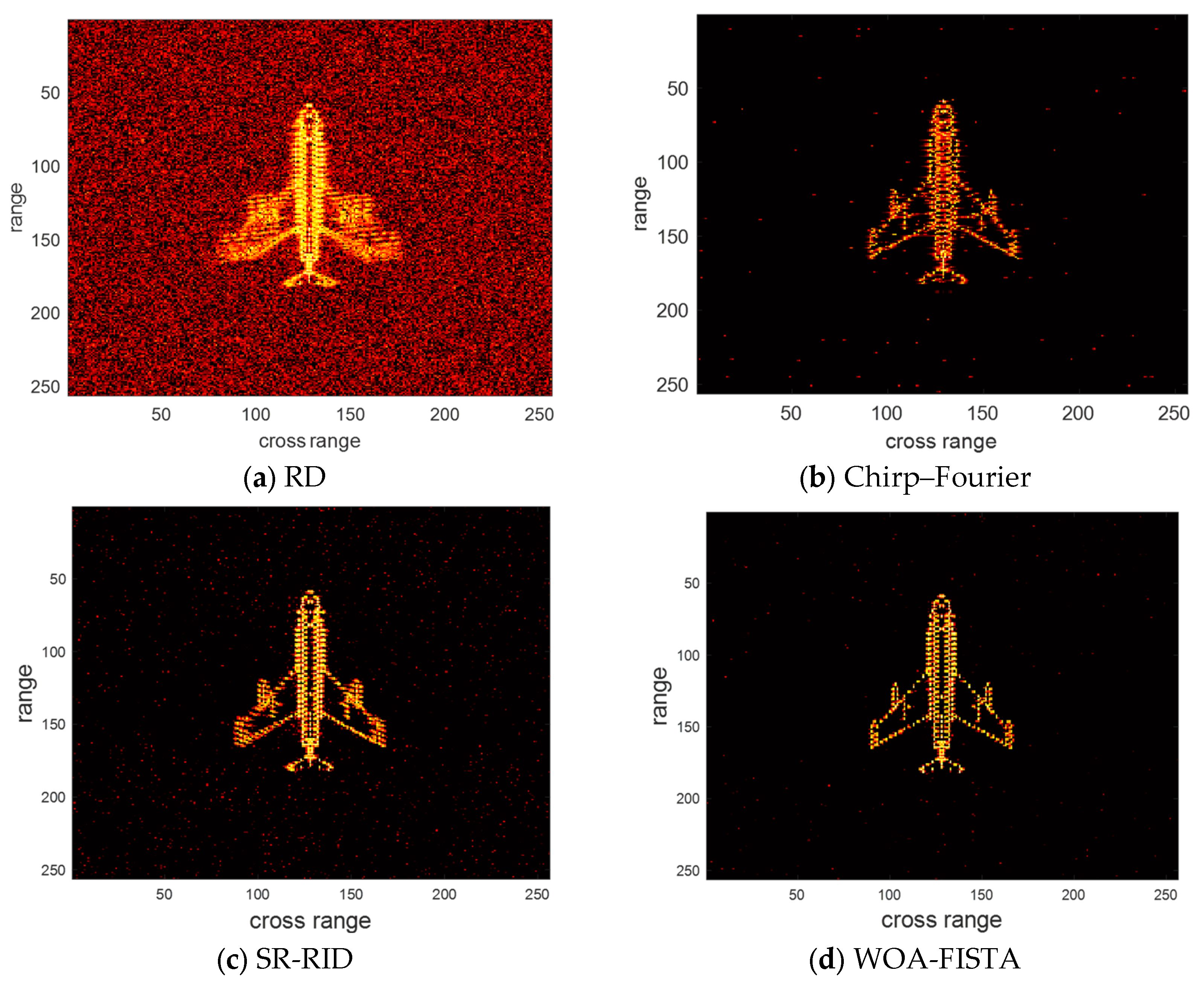 Sensors 24 02148 g005