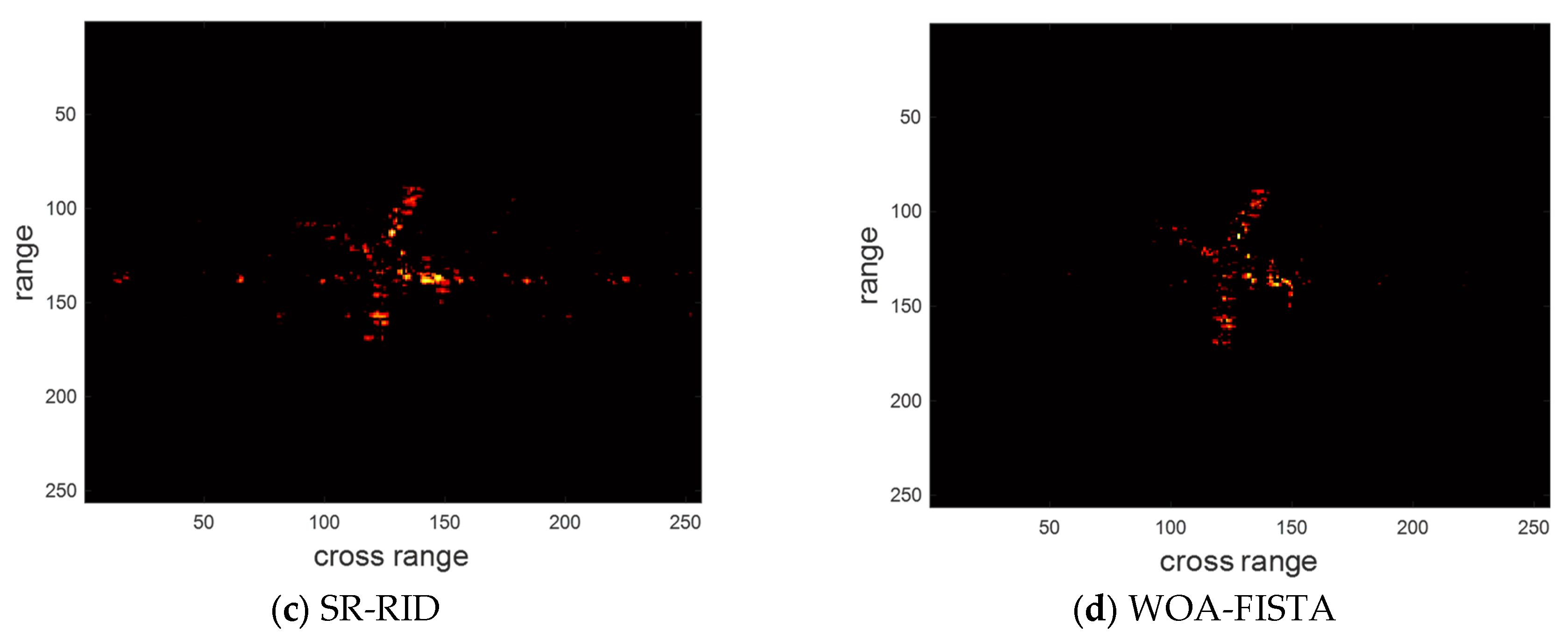 Sensors 24 02148 g011b