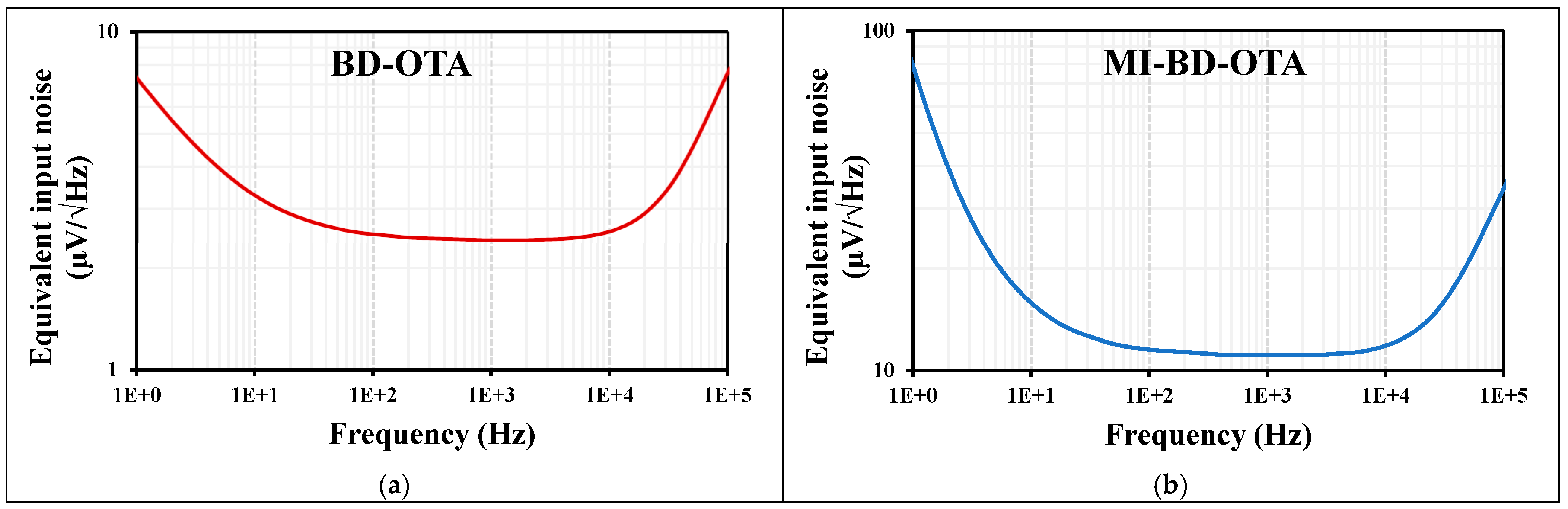 Sensors 24 02150 g007