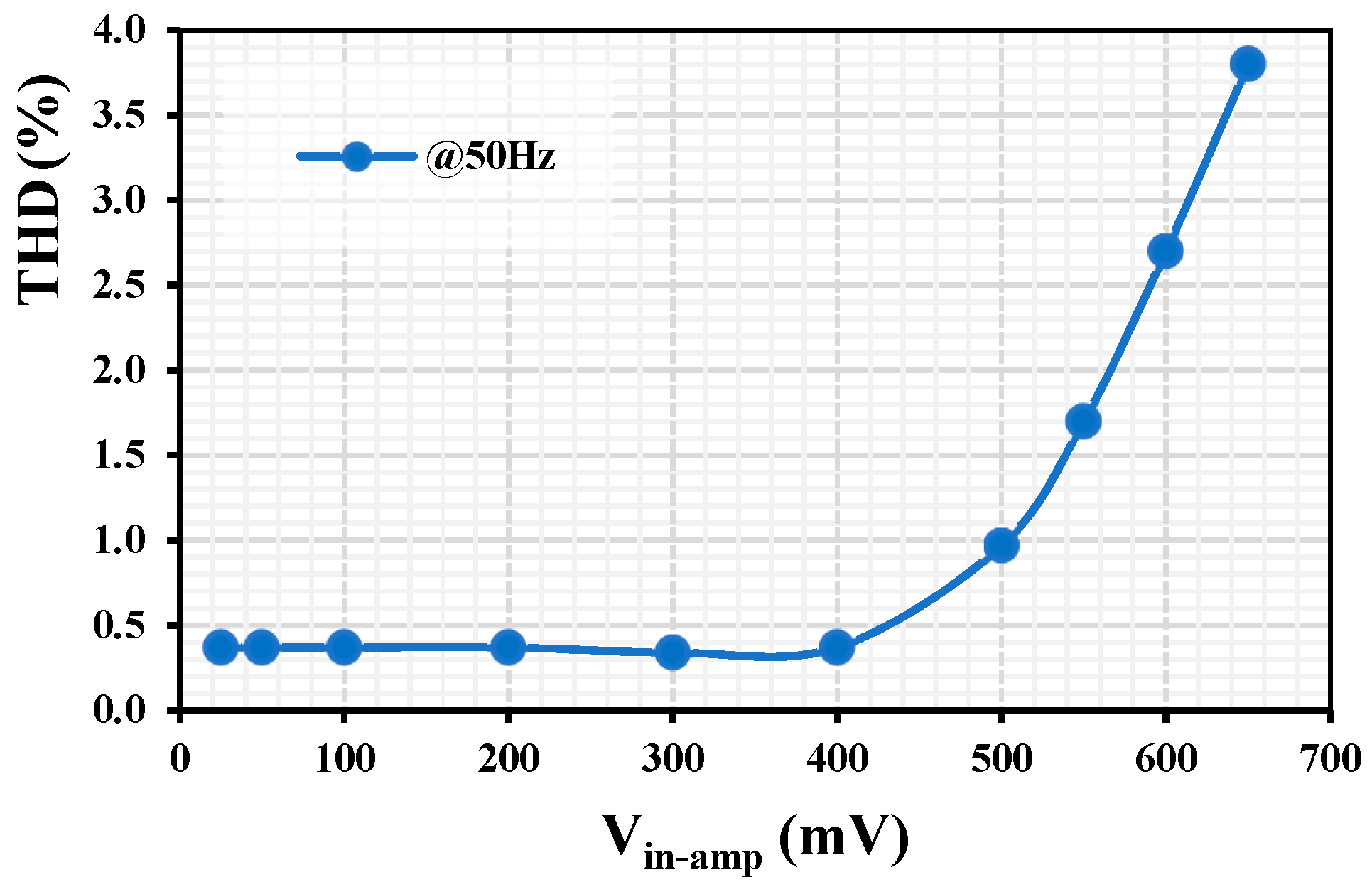 Sensors 24 02150 g011