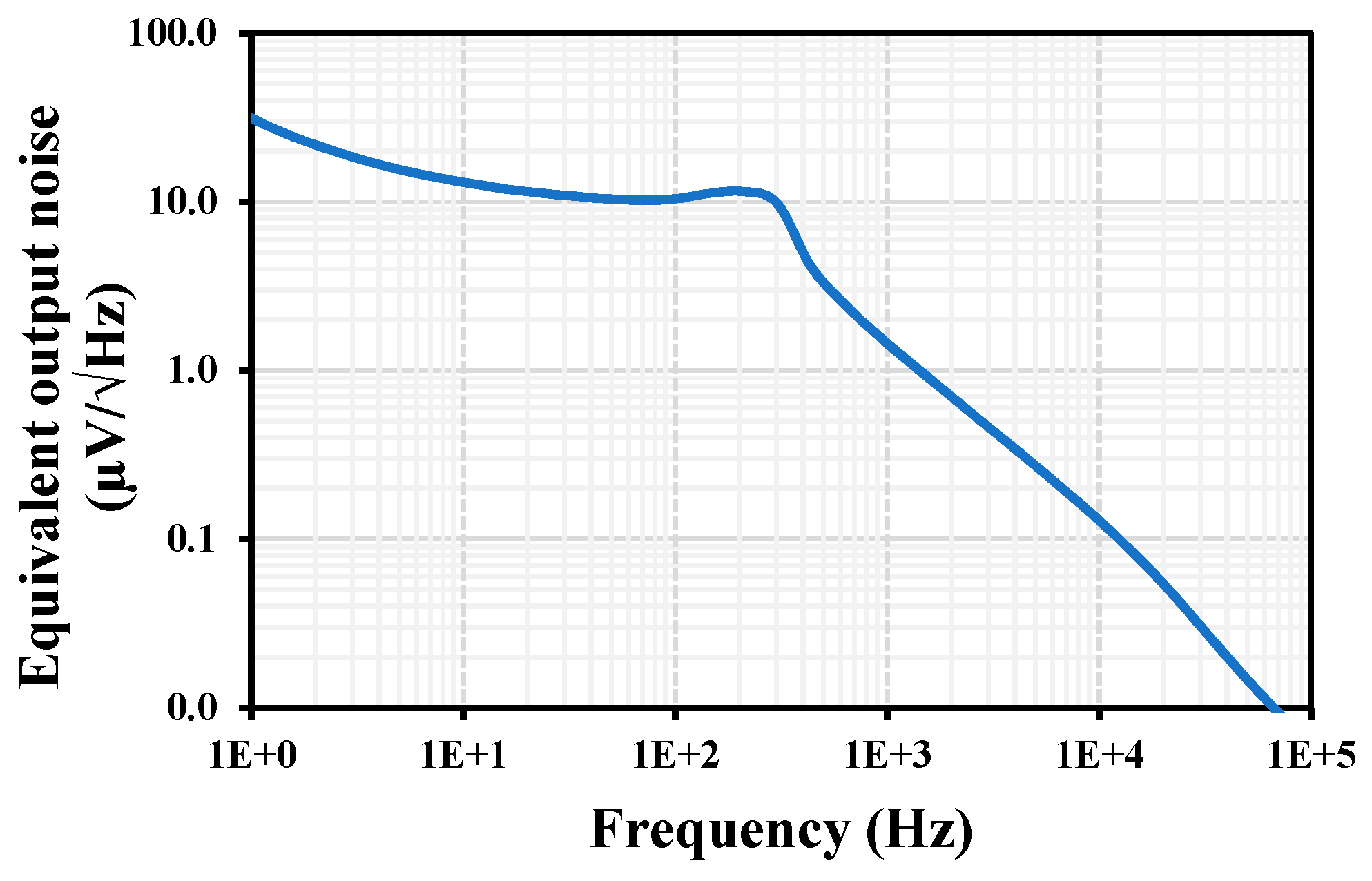 Sensors 24 02150 g012