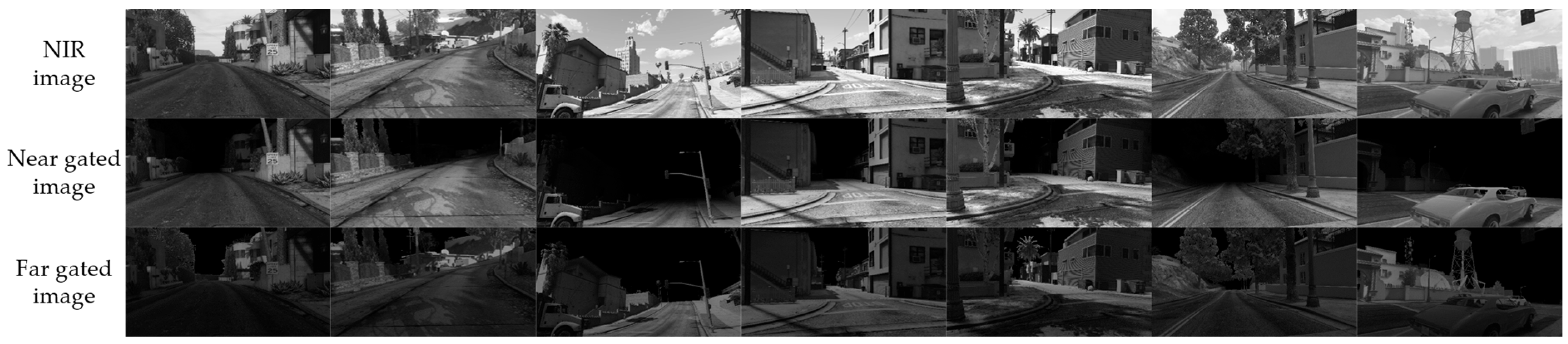 Sensors 24 02151 g005