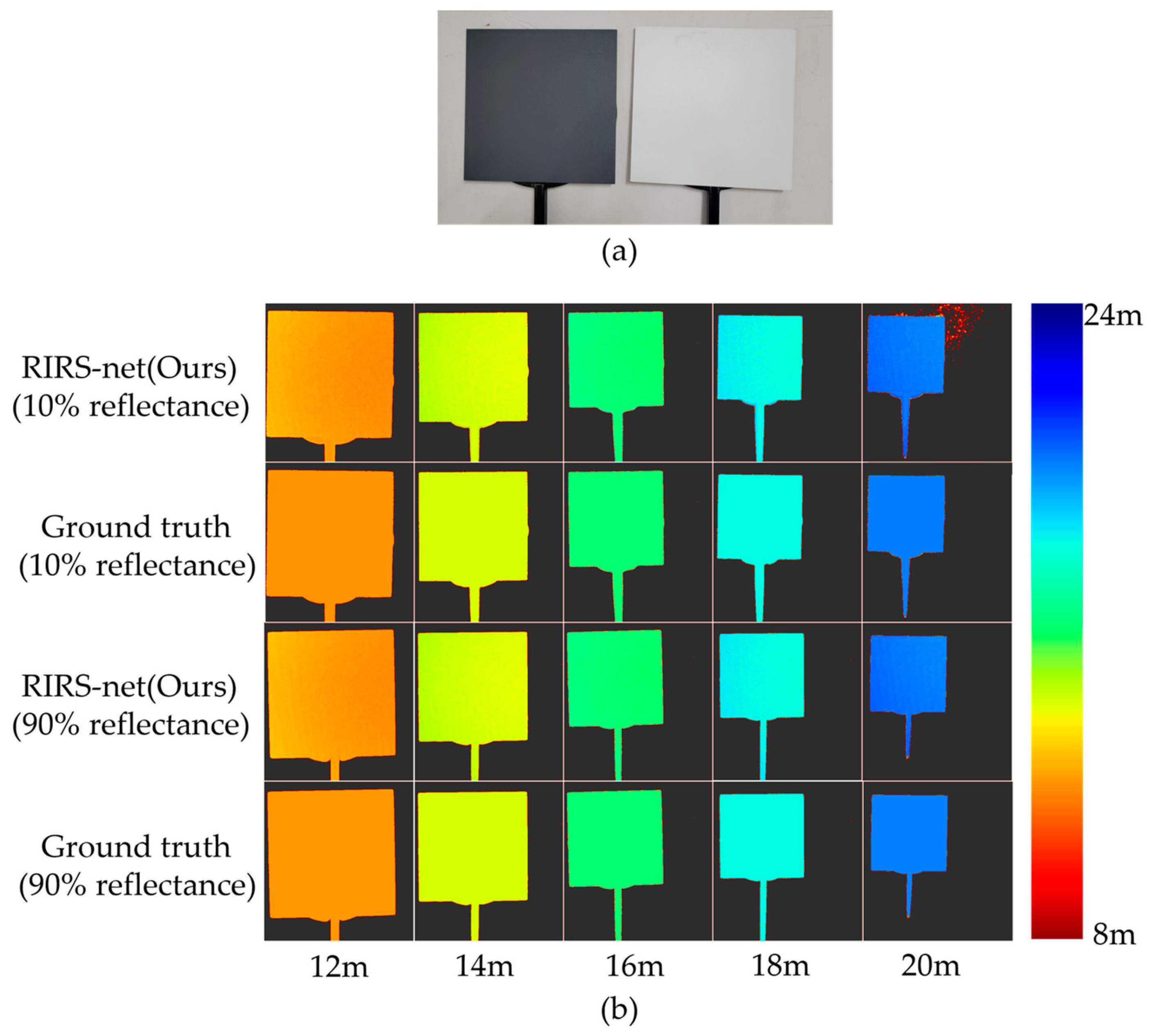 Sensors 24 02151 g009