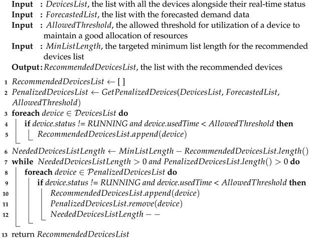 Sensors 24 02159 i002